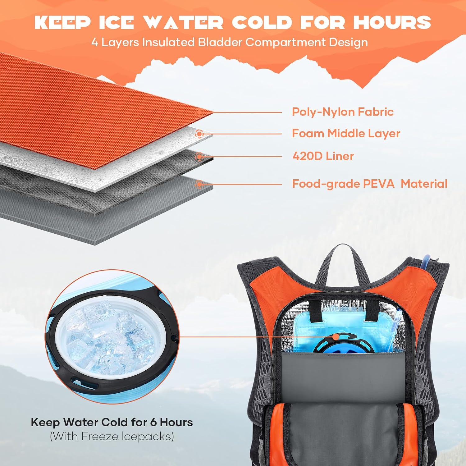 Detalle 2 de Maelstrom Hydration Hiking Backpack 20-liter