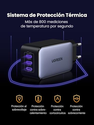 Thumbnail 5 de UGREEN Nexode Cargador USB C 65W