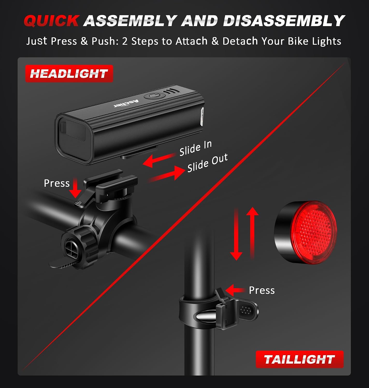 Detalle 1 de Ascher HJ-068 Bike Light Set, 1,000-Lumen Headlight and USB-C Charging