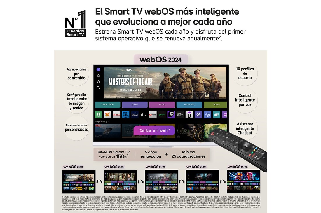 Thumbnail 5 de LG Smart Monitor Swing 32'' 4K 144 Hz para gaming 📺