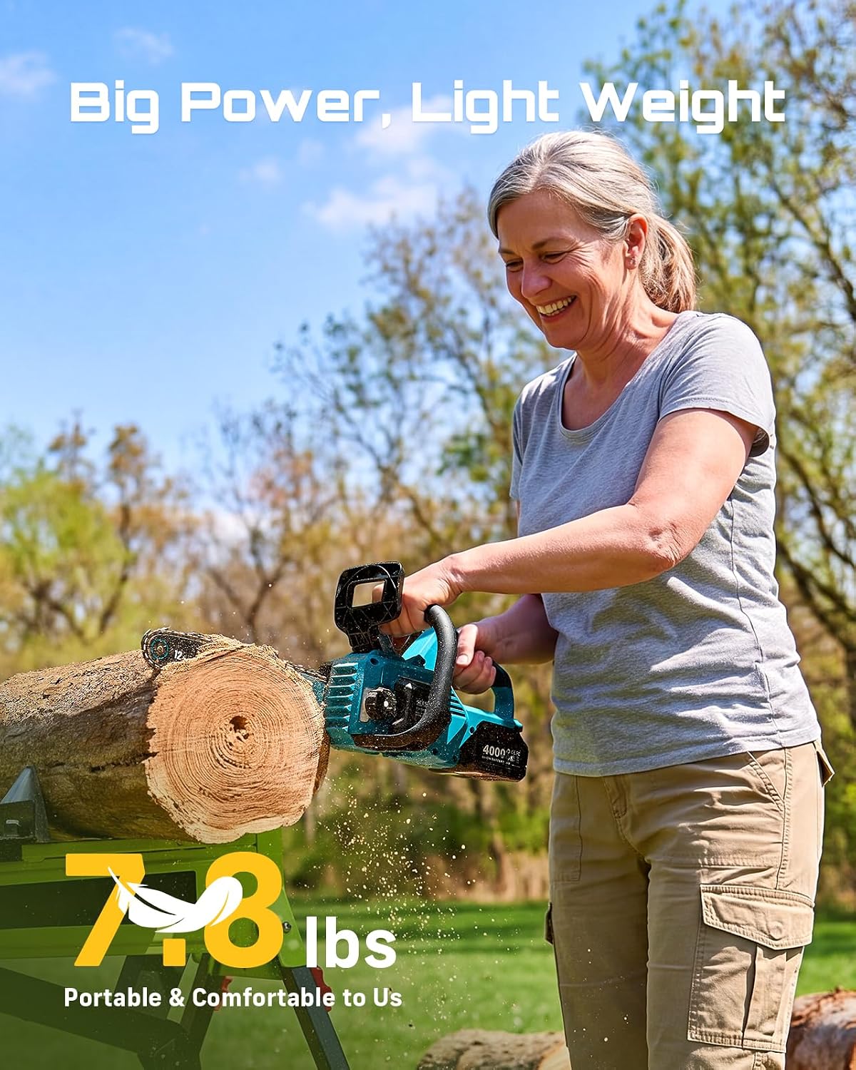 Detalle 2 de SEESII Cordless Chainsaw 12-Inch