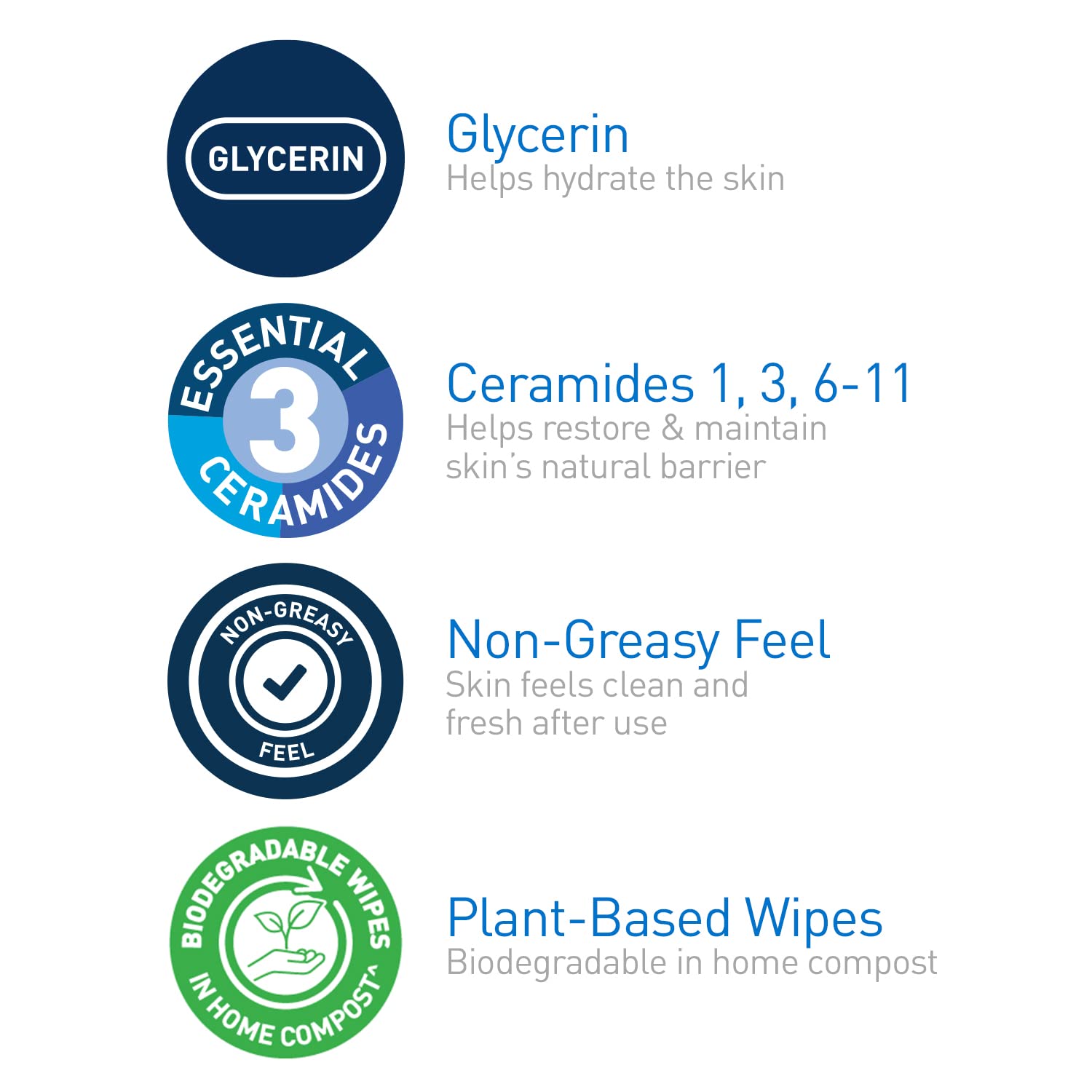 Thumbnail 3 de CeraVe Makeup Remover Wipes — Plant-Based, Fragrance-Free Hydrating Face Cleansing Wipes (25 ct)
