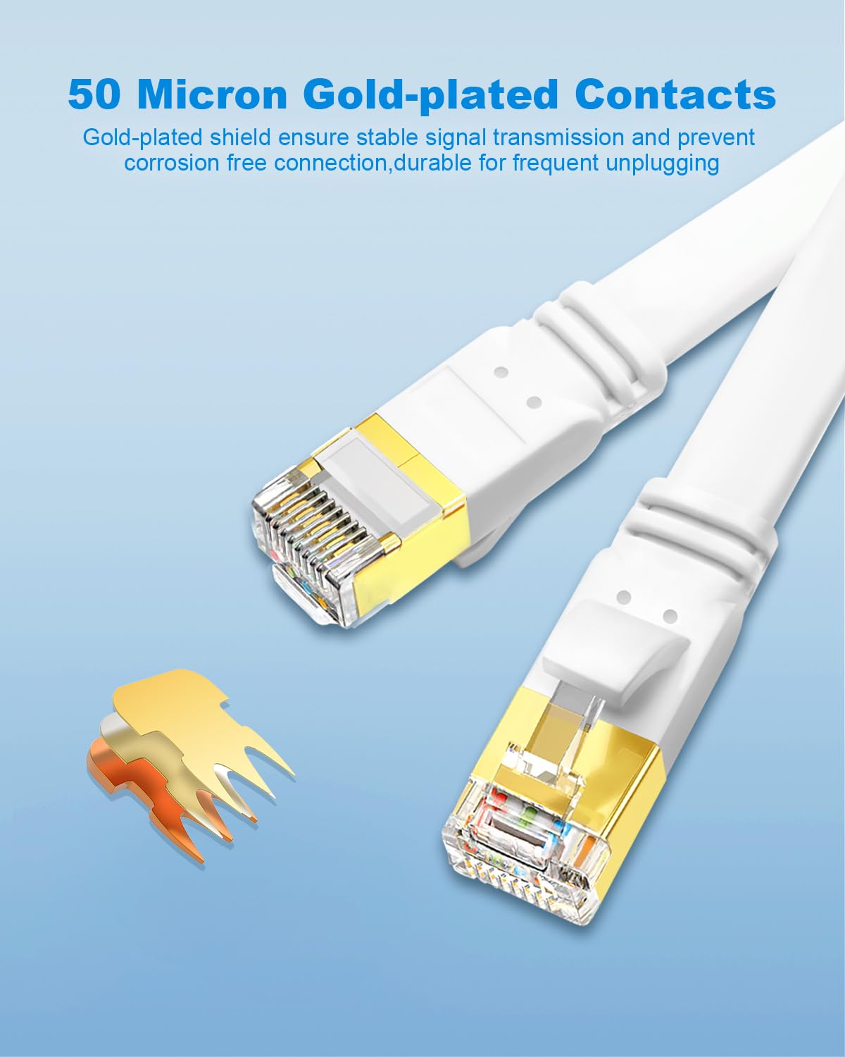 Thumbnail 2 de Yauhody CAT 8 Ethernet Cable (2m) 5 Pack – High-Speed, Shielded Flat Patch Cables for Gaming and More