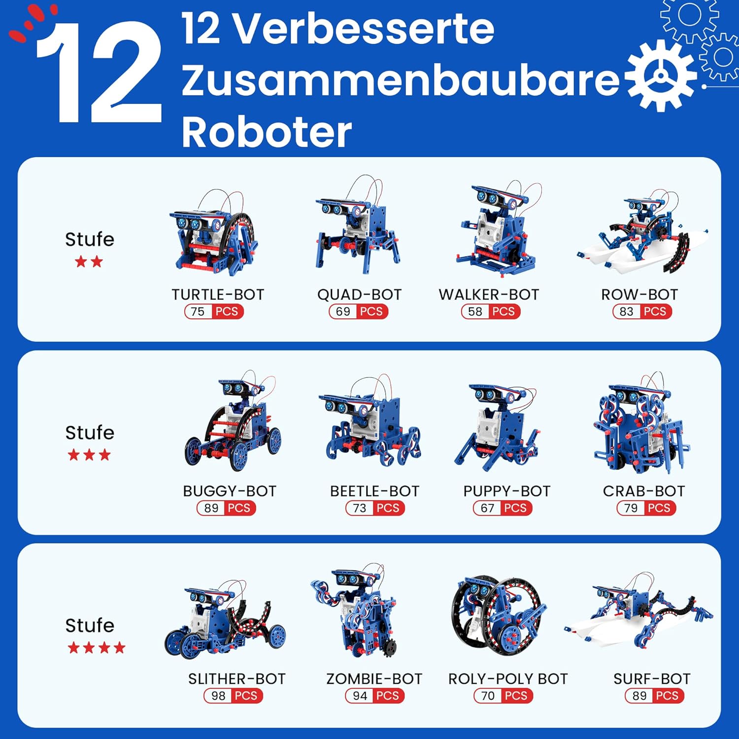 Detalle 2 de Sillbird Solar STEM Roboter Bausatz – 12-in-1 Lernspielzeug ab 8 Jahren, 190 Teile