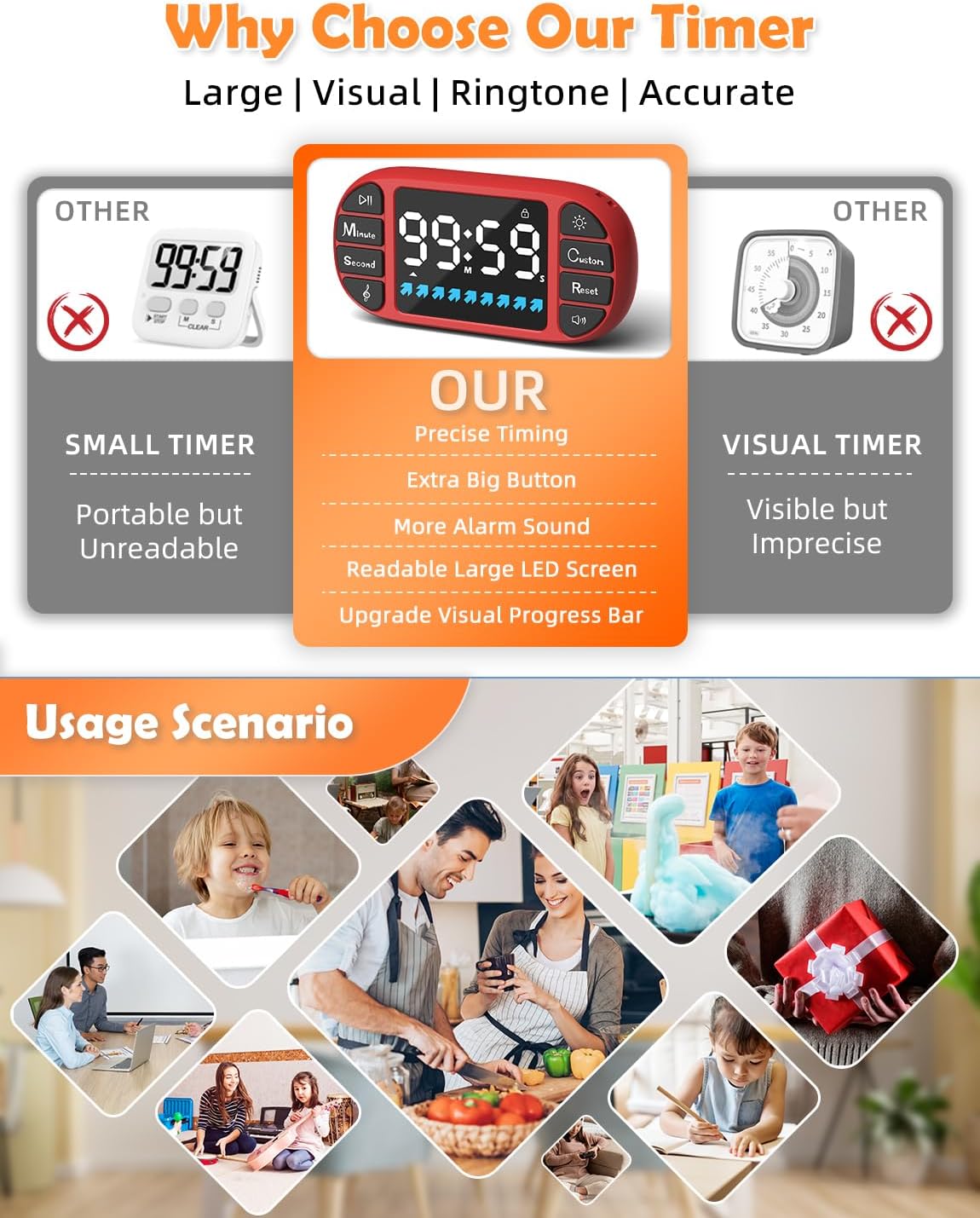 Detalle 2 de Digitaler Küchentimer Magnetisch – LED-Anzeige 3,6 Zoll, 4 Alarmtöne, 4 Lautstärken, Kindersicherung (Rot)