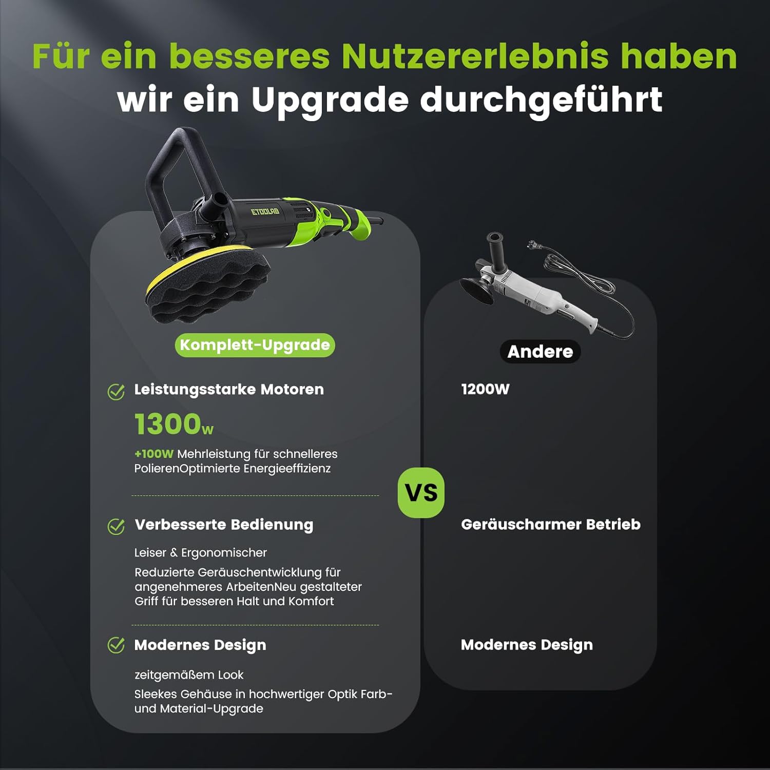 Thumbnail 4 de ETOOLAB Upgrade Auto-Poliermaschine P9S 1300 W mit 7 Geschwindigkeiten und 22-teiligem Set (152/178 mm Pads)