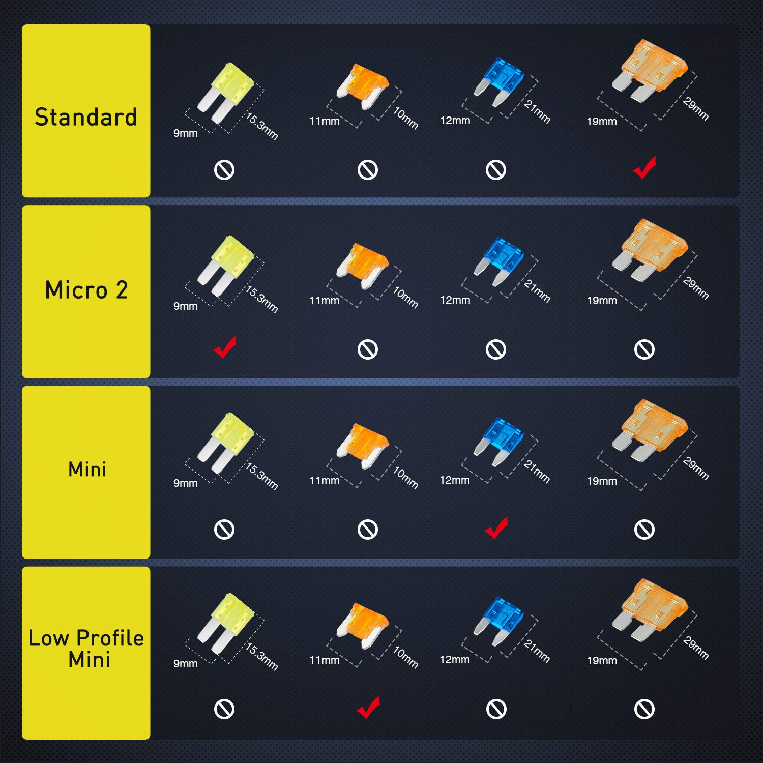 Thumbnail 2 de Nilight 12V Add-a-Circuit Fuse Tap