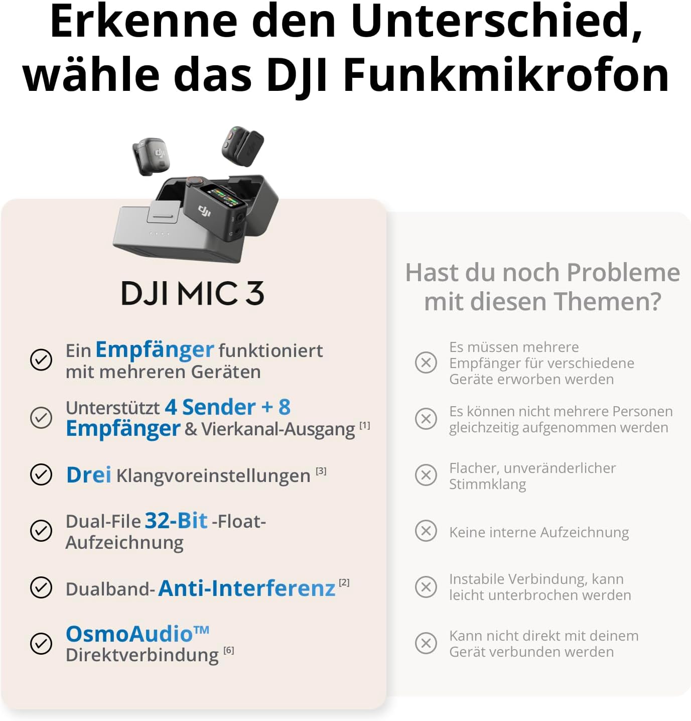 Thumbnail 5 de DJI Mic 3 Funkmikrofon 28 Std. Laufzeit