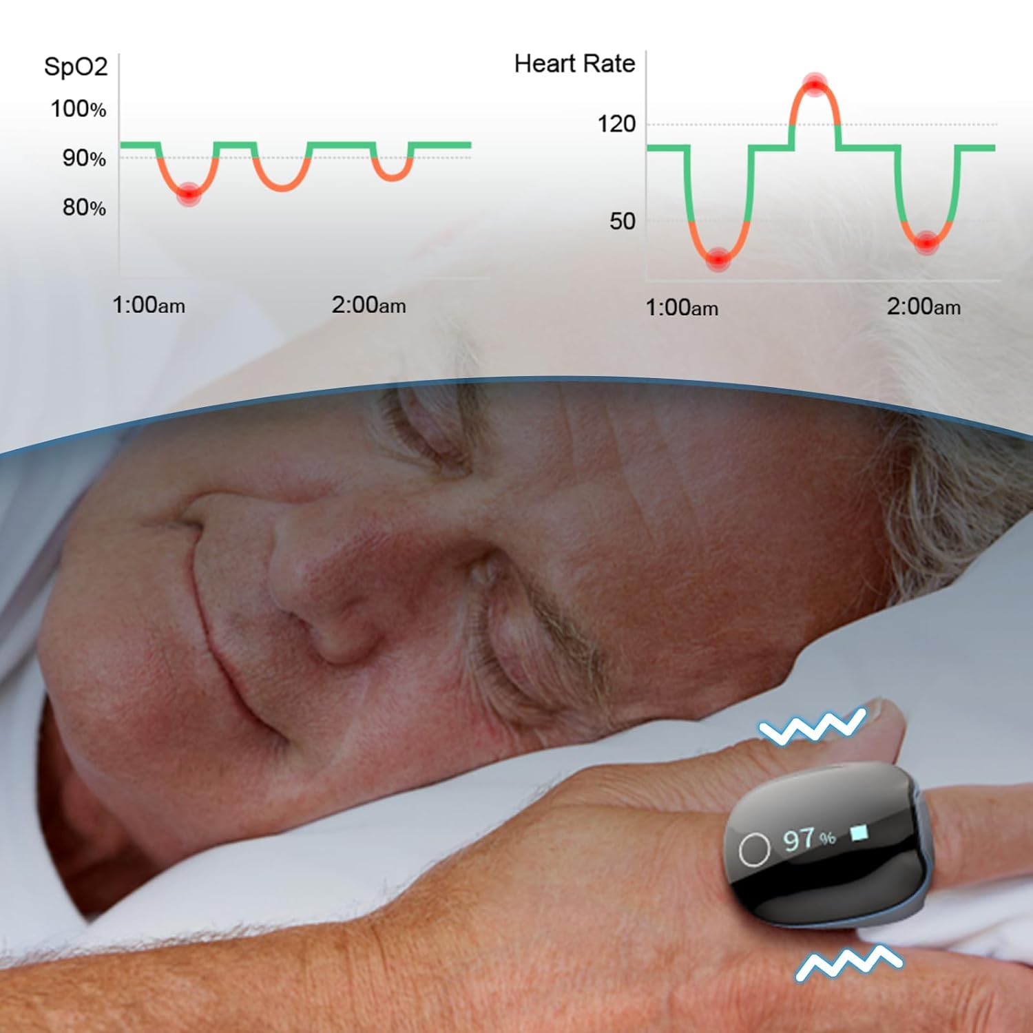 Thumbnail 3 de Wellue O2Ring Oxygen Monitor 24/7 ๐