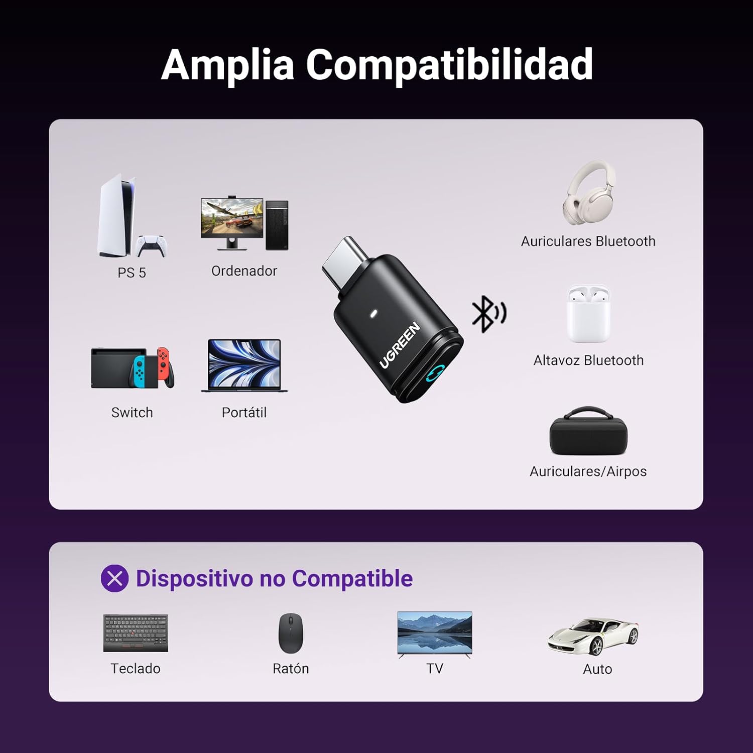 Thumbnail 2 de UGREEN USB C Transmisor Bluetooth 5.3 para Juegos