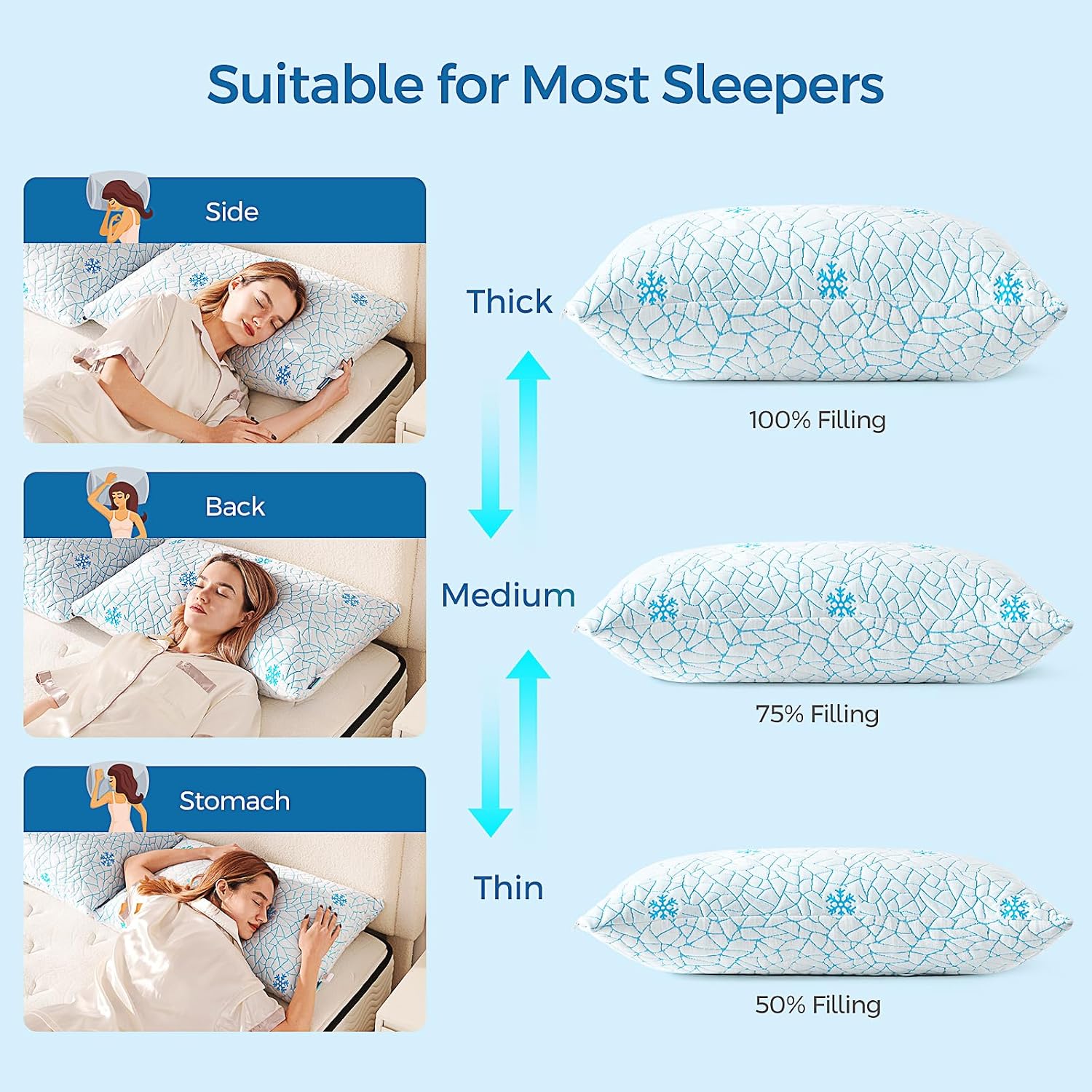 Thumbnail 4 de COSYTREE memory foam pillow set, two-pack
