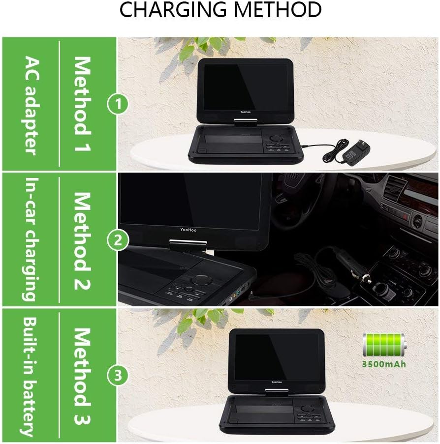 Thumbnail 2 de YOOHOO Lecteur DVD Portable 12,5" avec écran pivotant et batterie intégrée – multi-régions