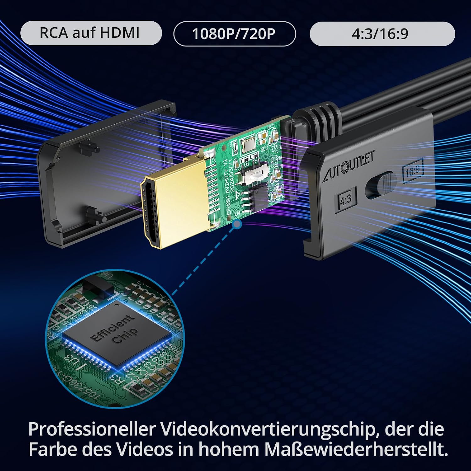 Detalle de AUTOUTLET RCA-zu-HDMI-Konverter (1080P/720P) mit 4:3/16:9-Umstellung für Wii, PS1/PS2, N64 & mehr
