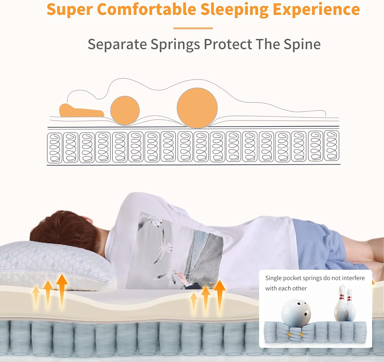 Detalle 2 de ESHINE Adjustable Bed Frame, 3000 Series