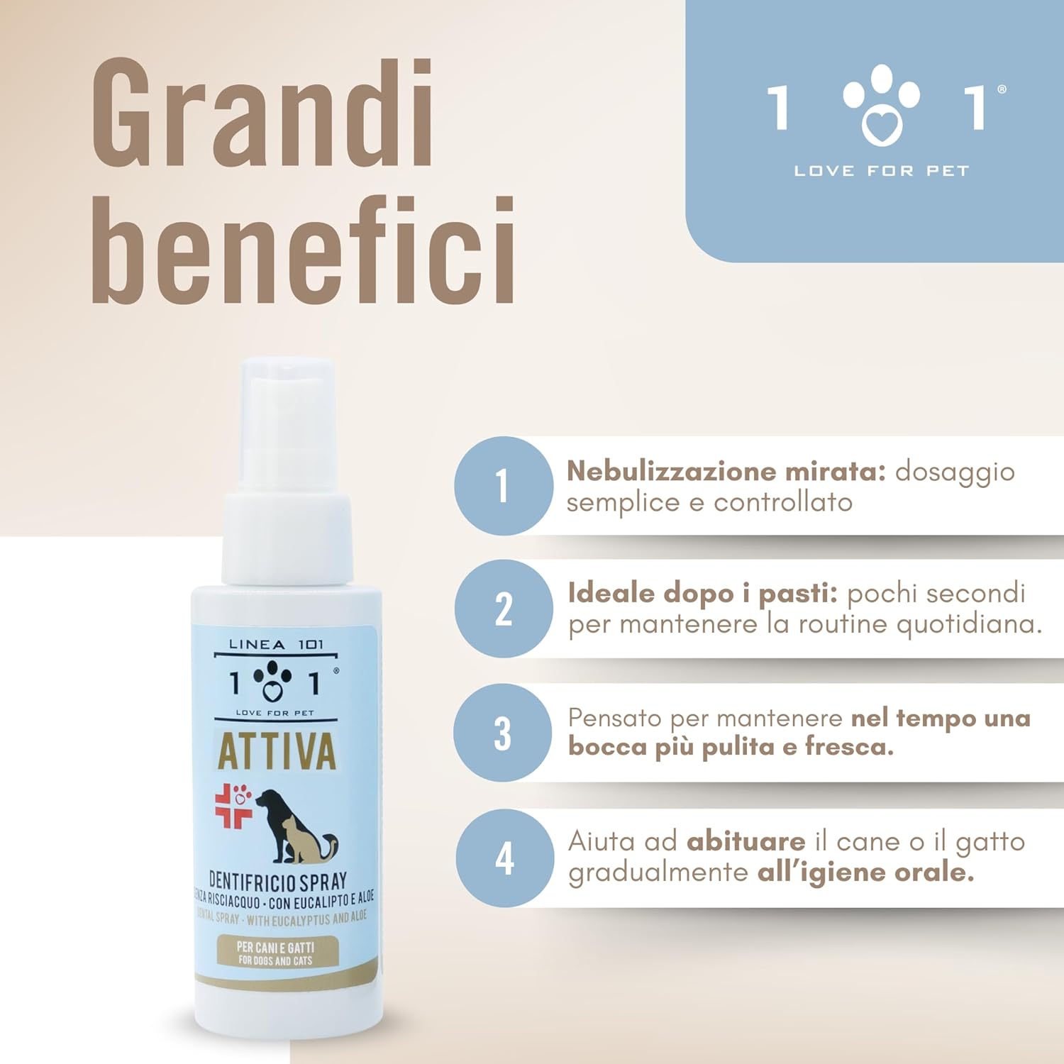 Detalle de Linee 101 Dentifricio Spray per Cani con Aloe, Menta ed Eucalipto – Igiene orale pratica e naturale