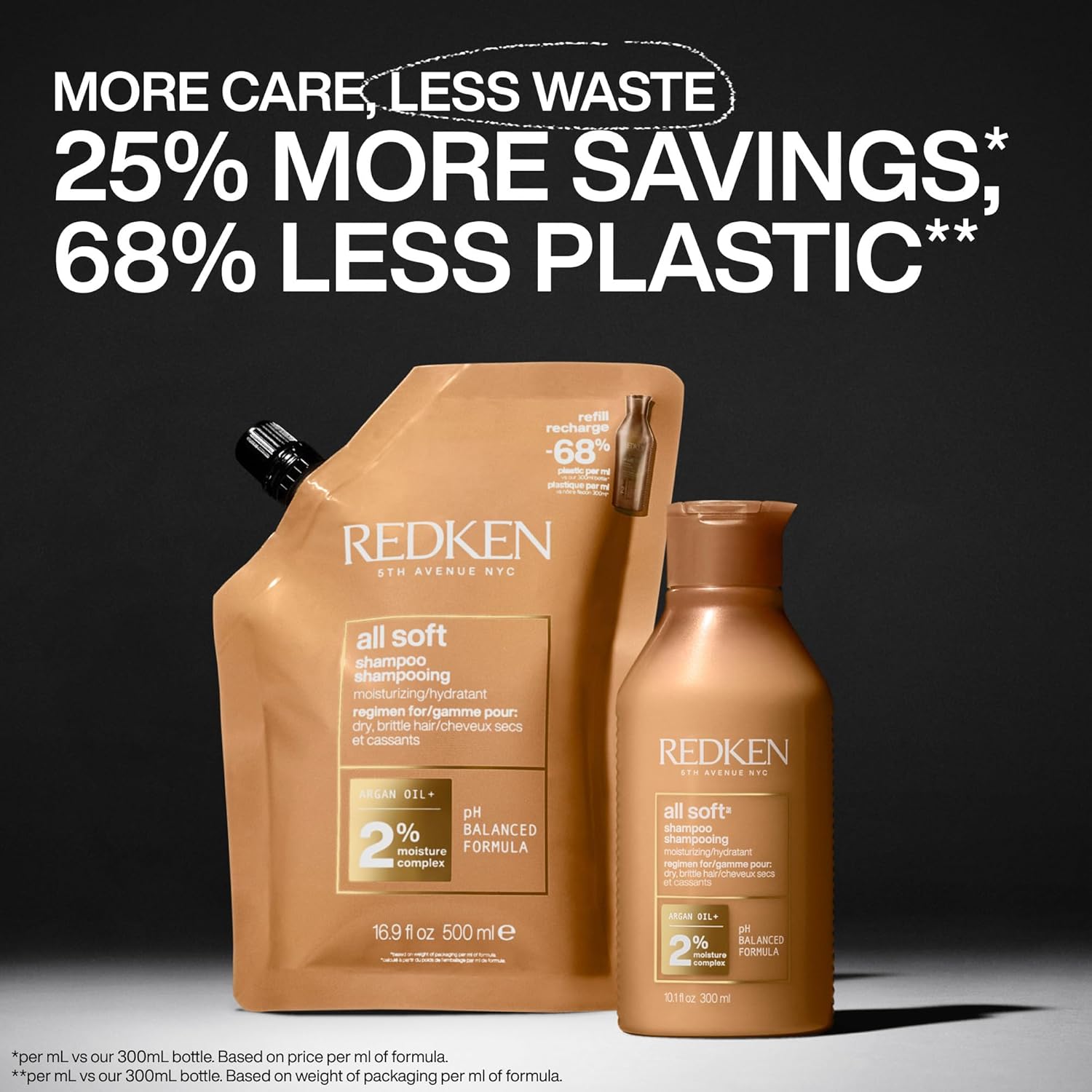 Thumbnail 4 de Redken All Soft Shampoo for Dry Hair with Argan Oil