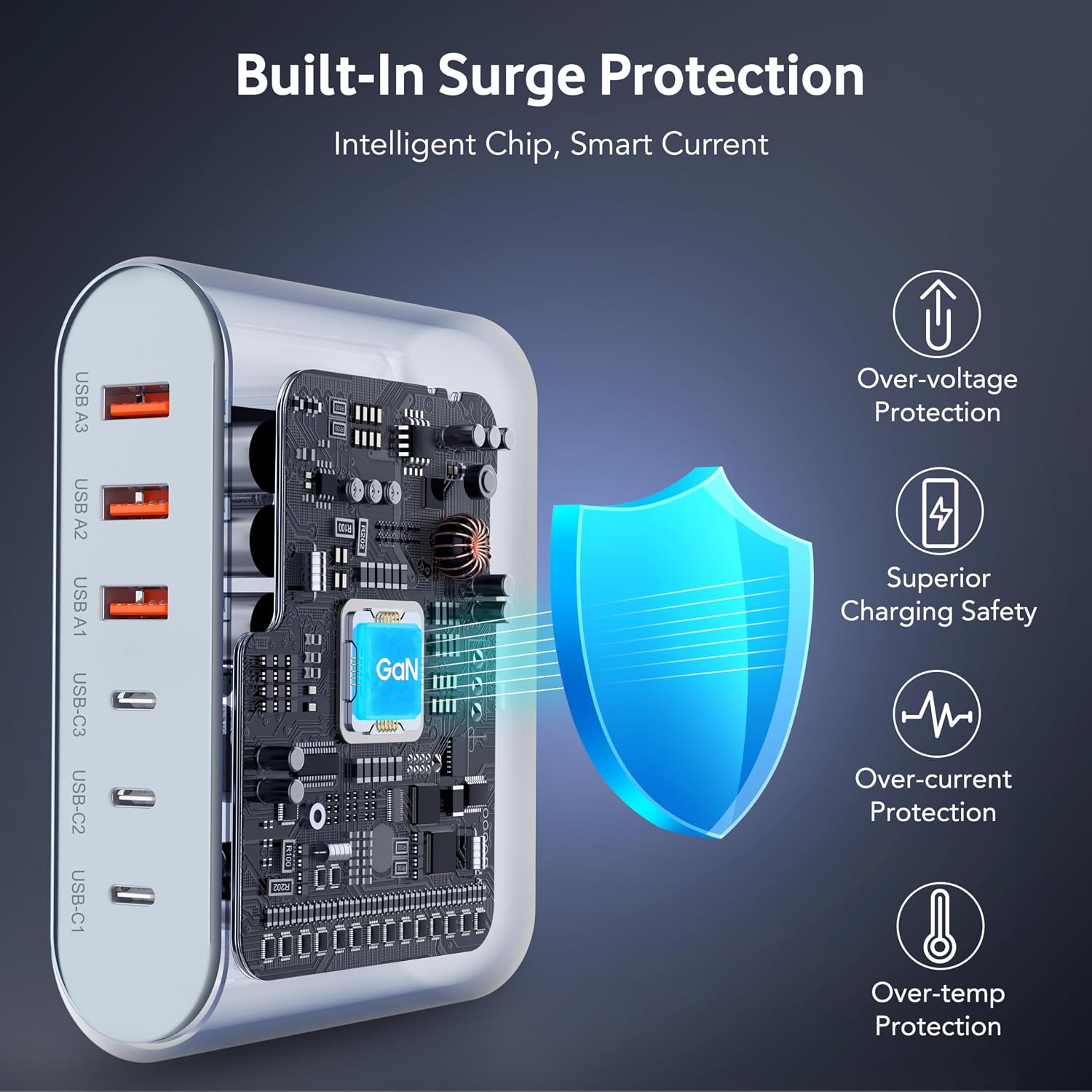 Detalle 2 de USB-C Multiport Charger 100W
