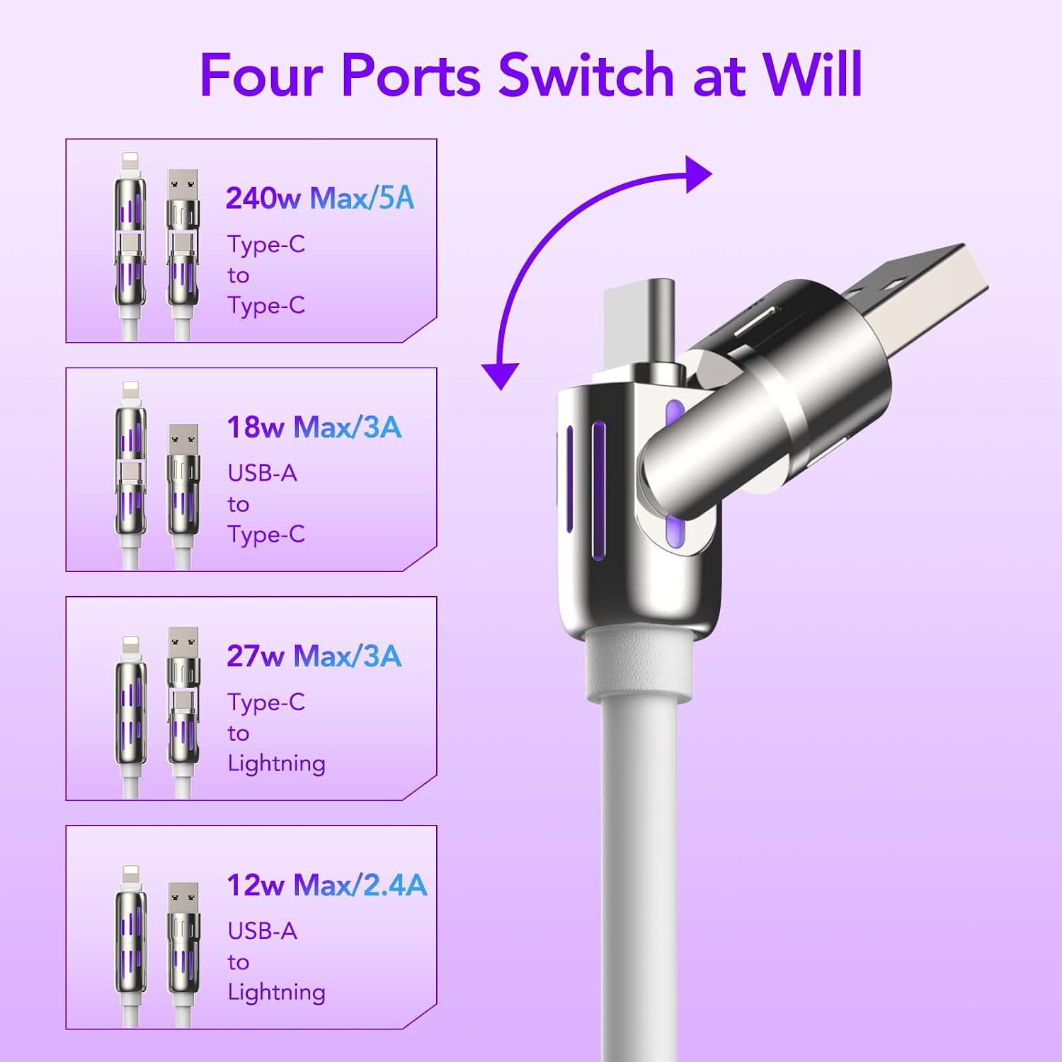 Detalle de MFish 4-in-1 Charging Cable, 6.6FT