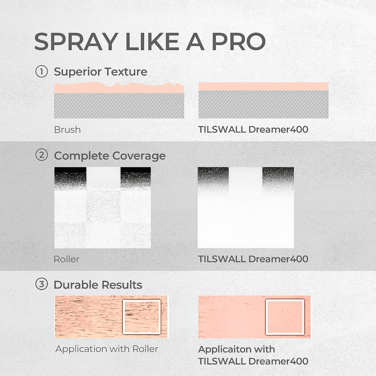 Thumbnail 6 de Tilswall Dreamer400 Paint Sprayer, 500W, 450 ml/min, 2 Nozzles