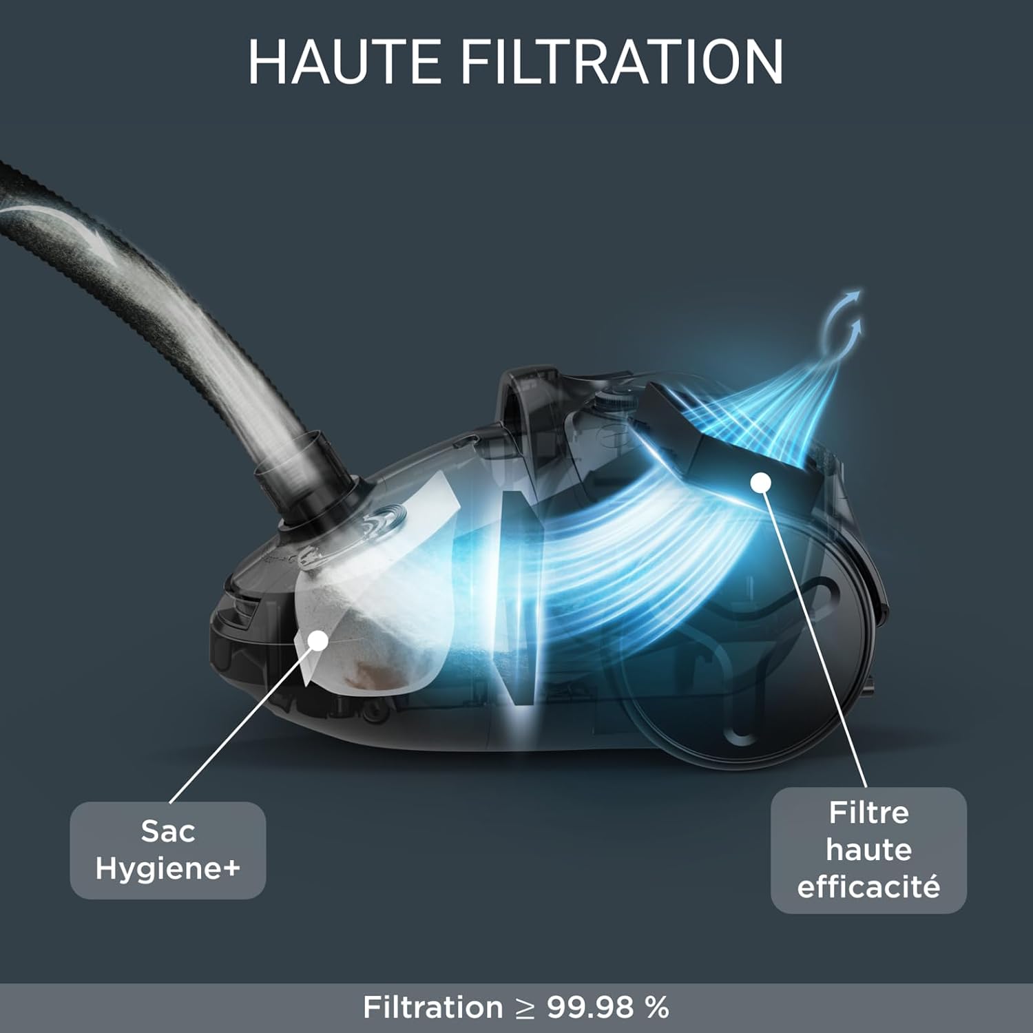 Detalle 2 de Rowenta Compact Power Aspirateur avec sac RO3927EA – 900 W max, 3 L