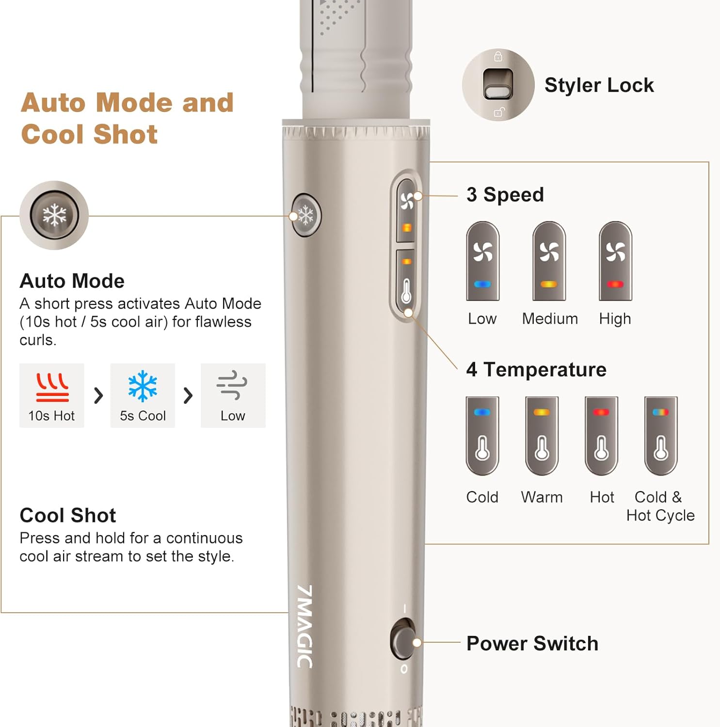 Thumbnail 2 de 7MAGIC 7-in-1 Hot Air Styler, 7MAGIC 7-in-1 Air Styler with Auto-Wrap Curlers