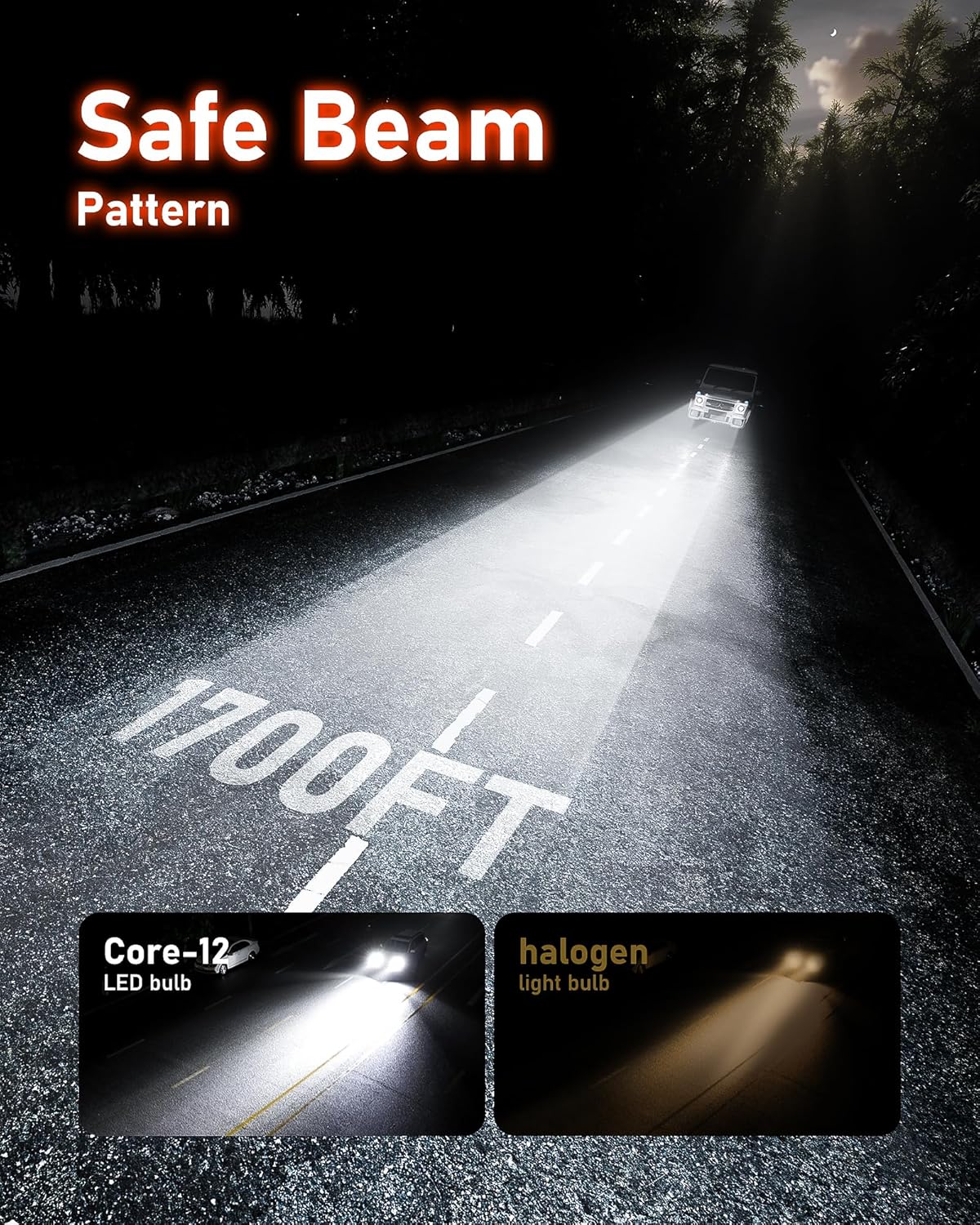 Detalle de HIKARI WINGS 2026 40000LM H4 9003 Dual Beam LED Bulbs — High-Output, Easy Install, CANBUS-Ready