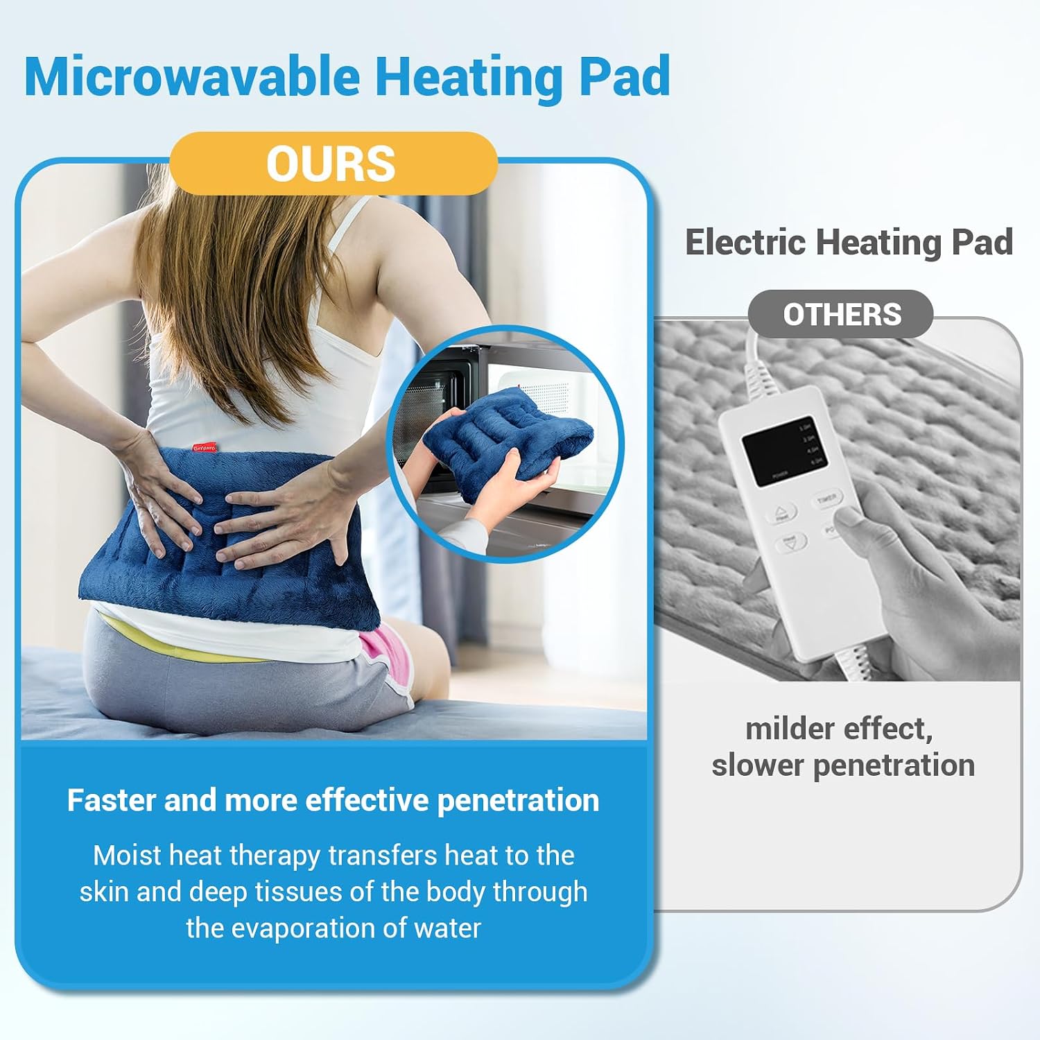 Detalle de Comfytemp Microwavable Heating Pad, 8 x 16 in