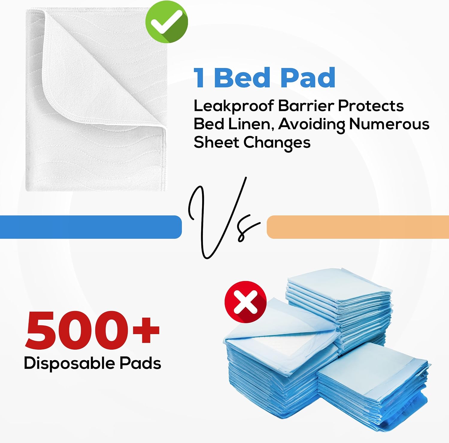 Detalle 1 de Utopia Bedding UB1328 Reusable Incontinence Bed Pads, 34 x 52-Inch, 4-Pack