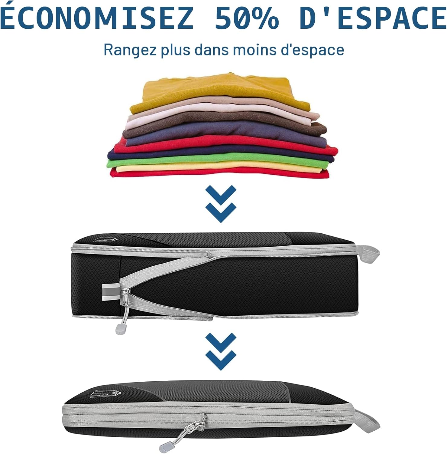 Detalle 2 de Organisateur valise Lot de 6, compression 50%
