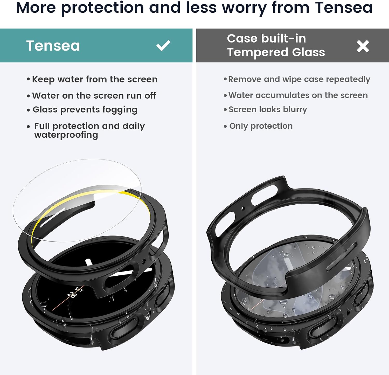 Detalle de Tensea Galaxy Watch 8 screen protector 40mm