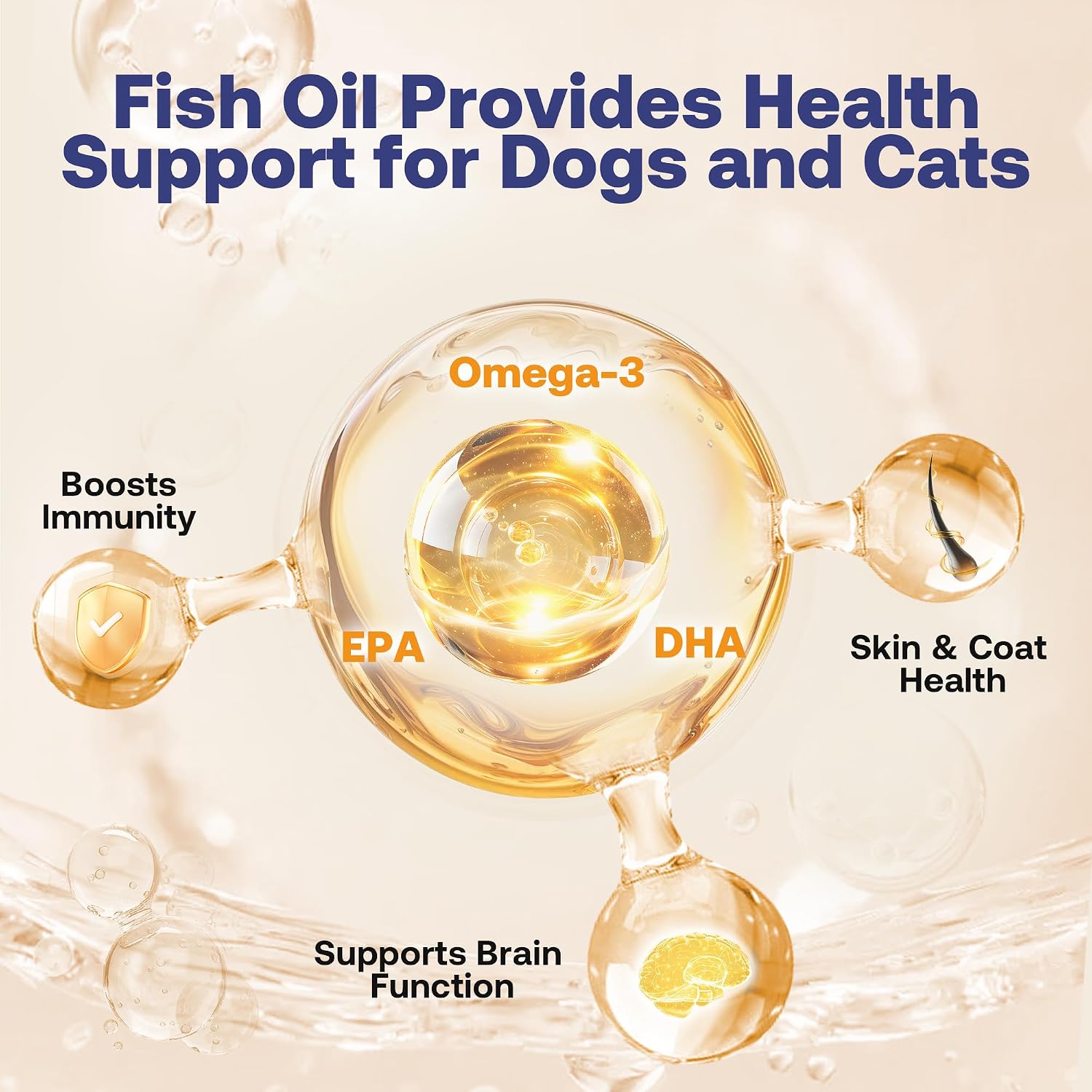 Detalle de HEAPETS Salmon Oil for Dogs and Cats, 8 oz