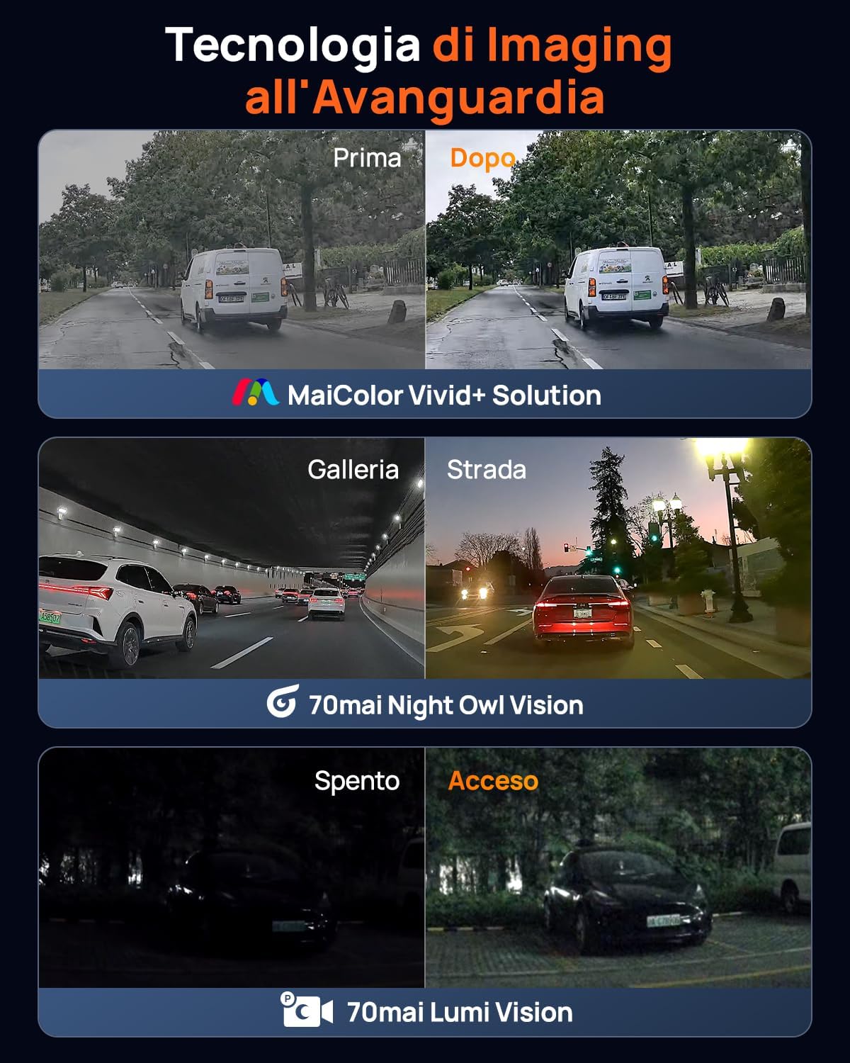 Thumbnail 3 de 70mai M800 128 GB dash cam anteriore