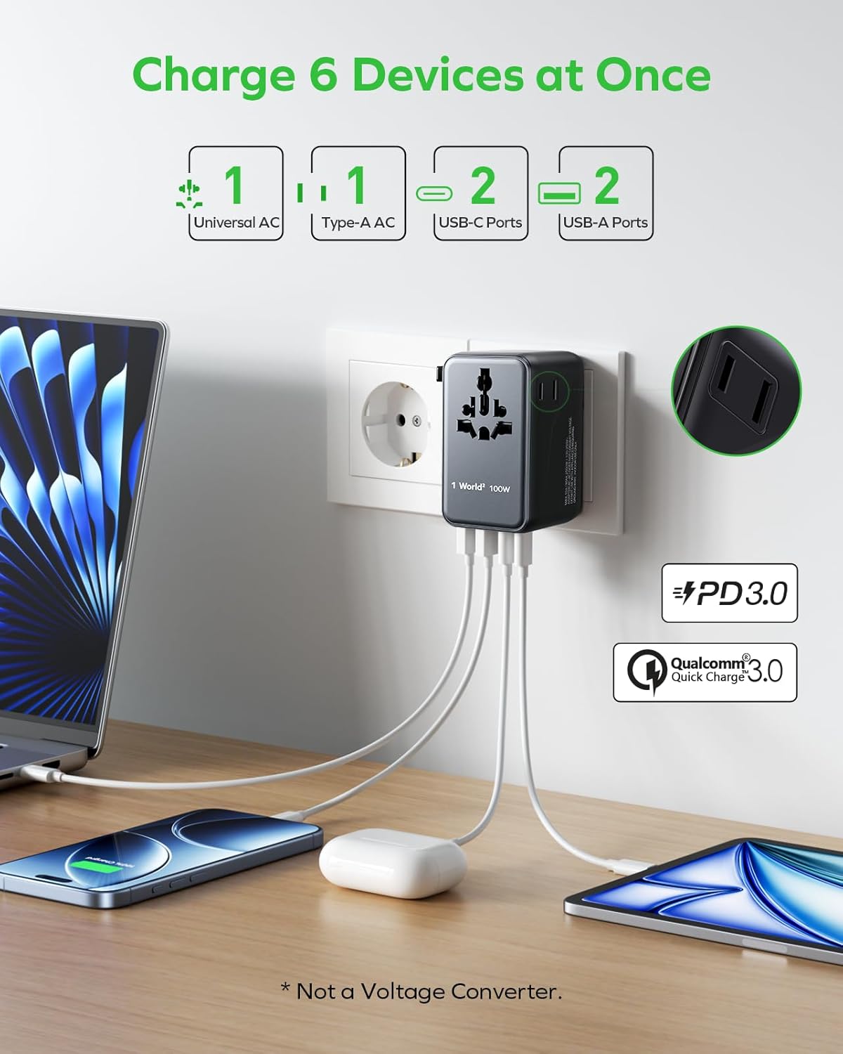 Detalle 2 de MOMAX Universal Travel Adapter (100W Fast GaN) with 2 AC outlets and dual USB-C/USB-A ports