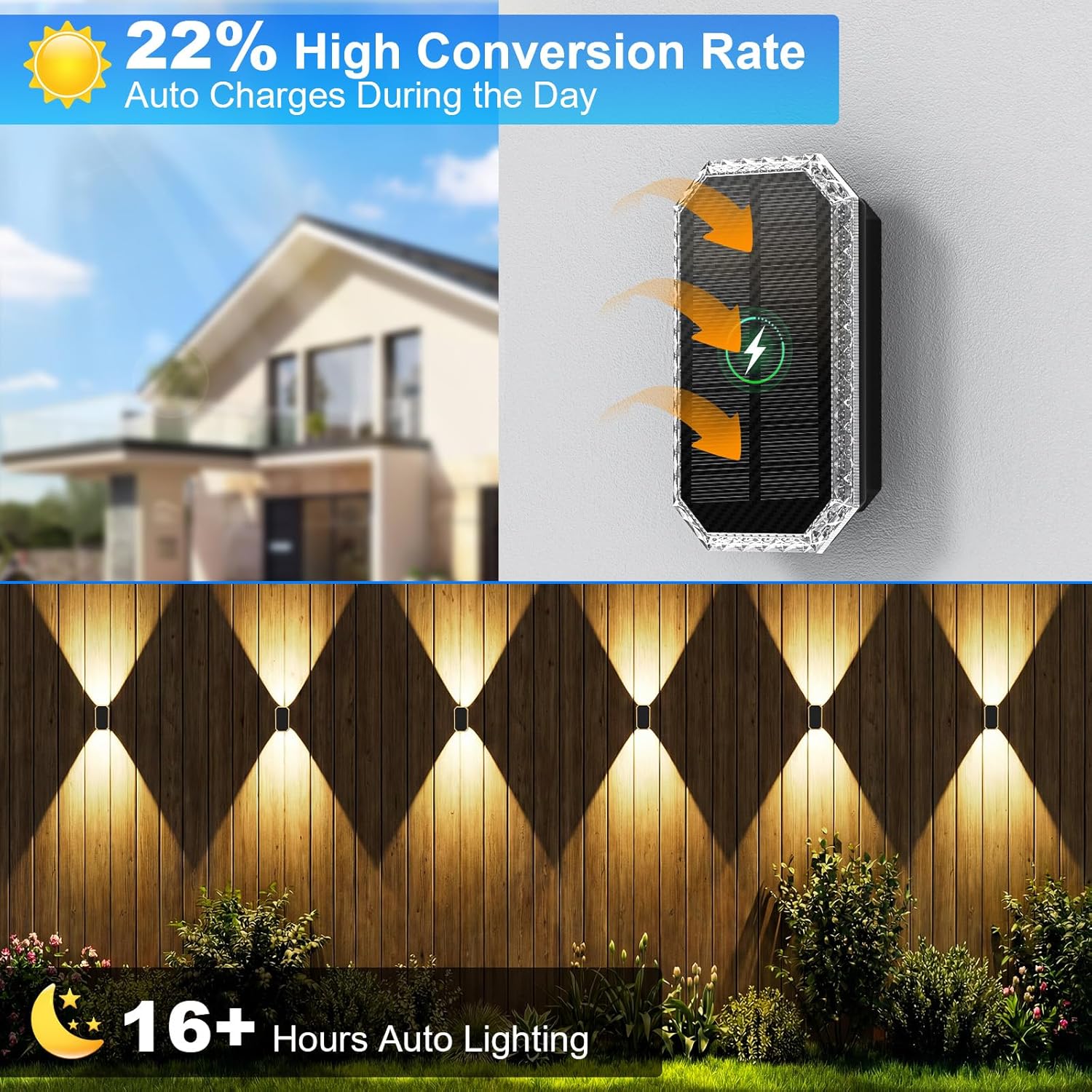 Detalle de Applique Solare da Esterno a 4 Pezzi, 3 Temperature di Colore – IP65, 1200mAh