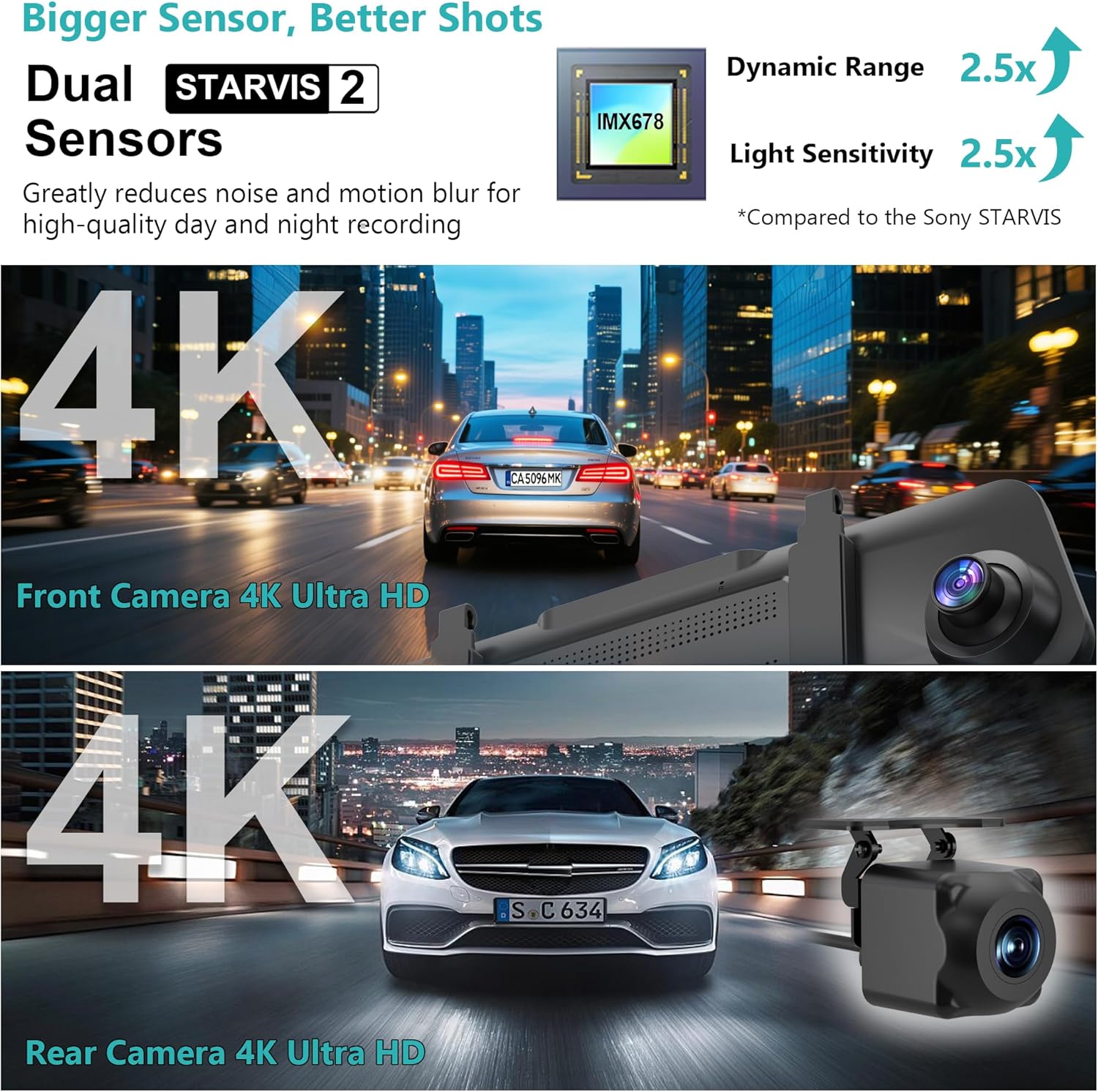Thumbnail 1 de Roadwitness Dual STARVIS 2 IMX678 4K+4K Front and Rear Dash Cam with 12" Smart Rear View Camera, ADAS Blind Spot Detection, 5G WiFi GPS, 64GB
