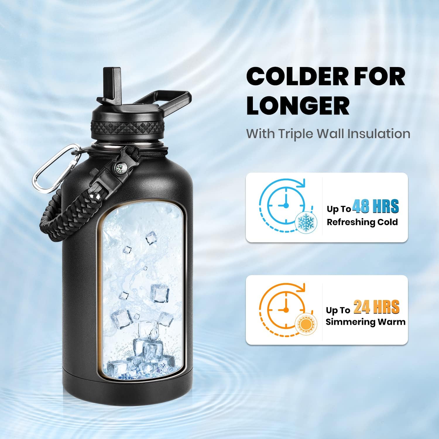 Detalle de RAYMYLO 64 oz Insulated Stainless Steel Bottle with Triple-Wall Vacuum, Leak-Proof Lids, and Paracord Handle