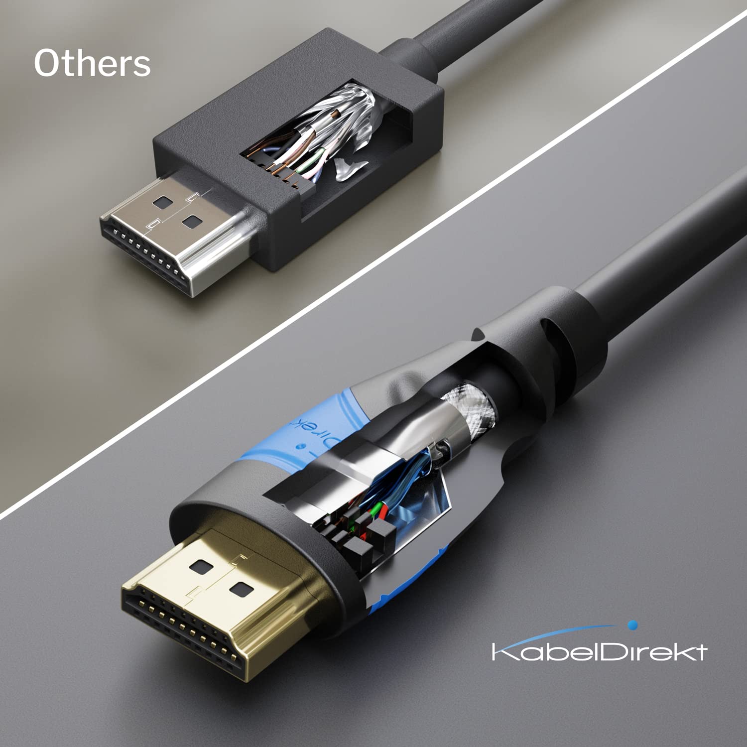 Thumbnail 3 de KabelDirekt 8K/4K HDMI-Kabel (High Speed mit Ethernet) – 10× 5 m, entwickelt in Deutschland
