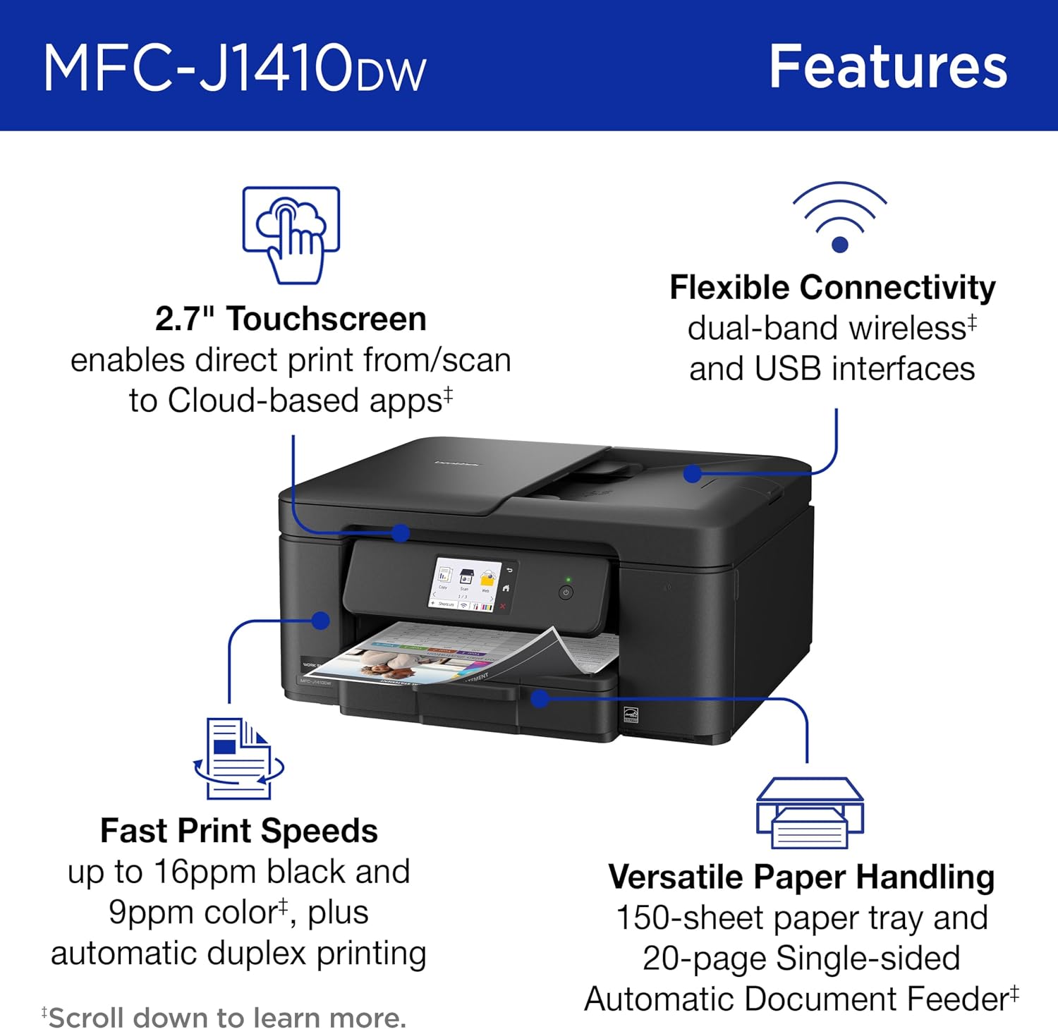 Detalle de Brother wireless color inkjet all-in-one printer MFC-J1410DW