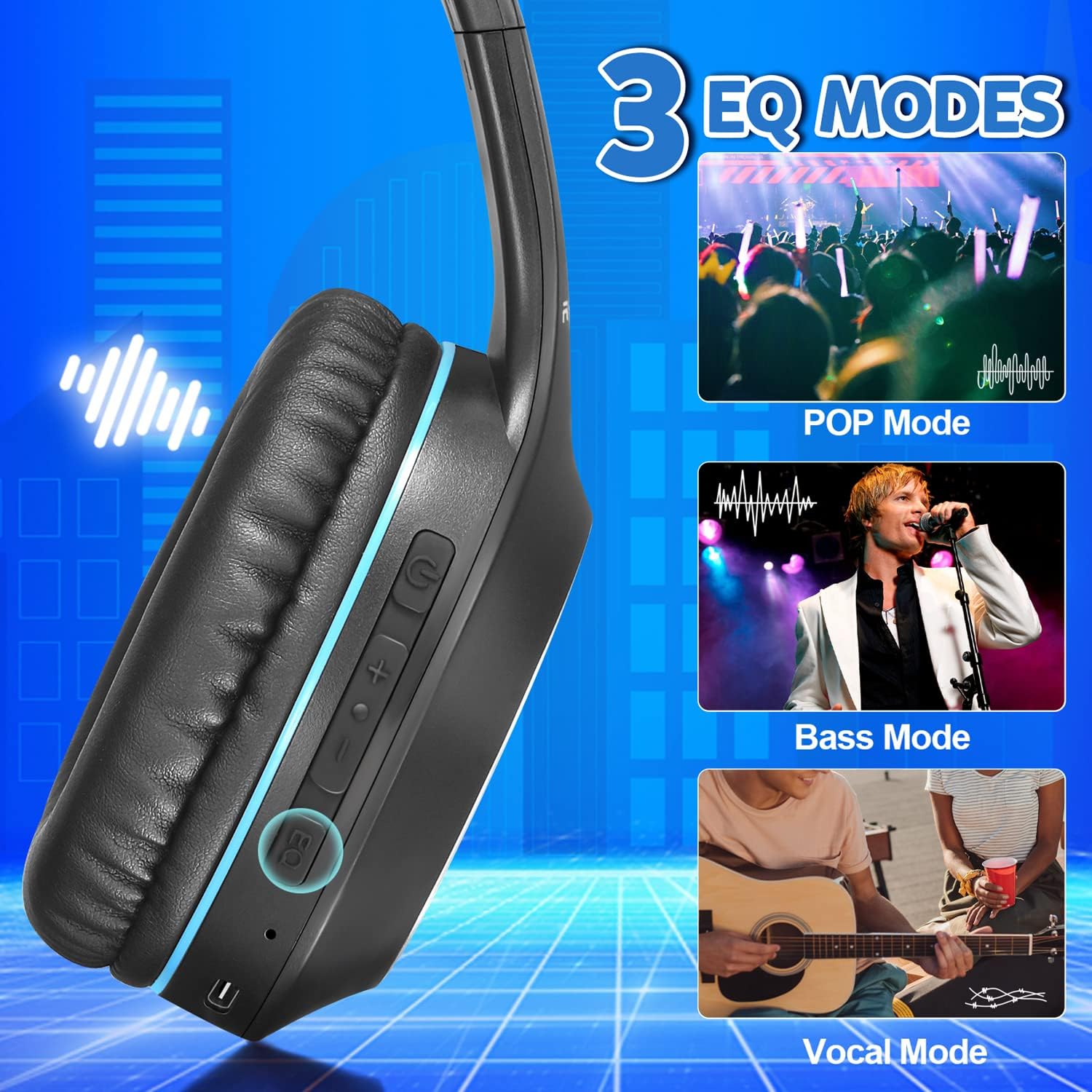 Detalle de Rydohi Bluetooth Over-Ear Headphones (68H playtime, Bluetooth 5.3, mic) – black/blue