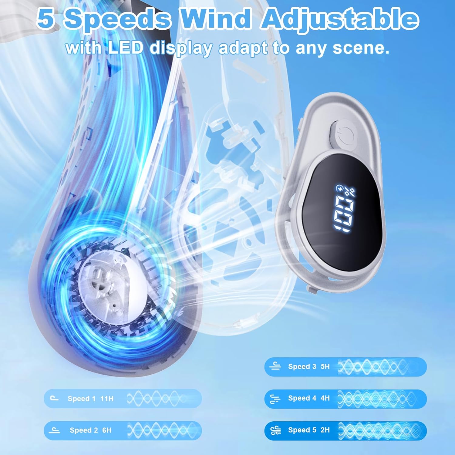 Thumbnail 3 de FYALLASO Portable Neck Fan Rechargeable with LED Display, 5 Speeds, 5000 mAh Bladeless Personal Cooler (Gray)