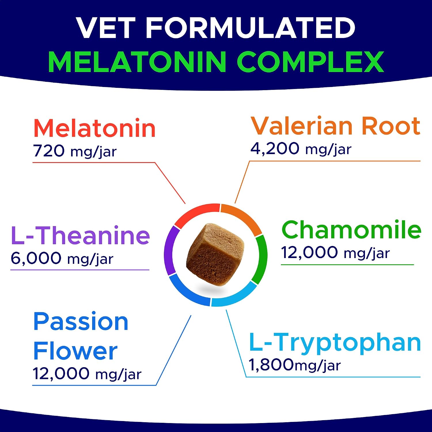 Detalle 2 de GOODGROWLIES Dog Melatonin Chews 6 mg