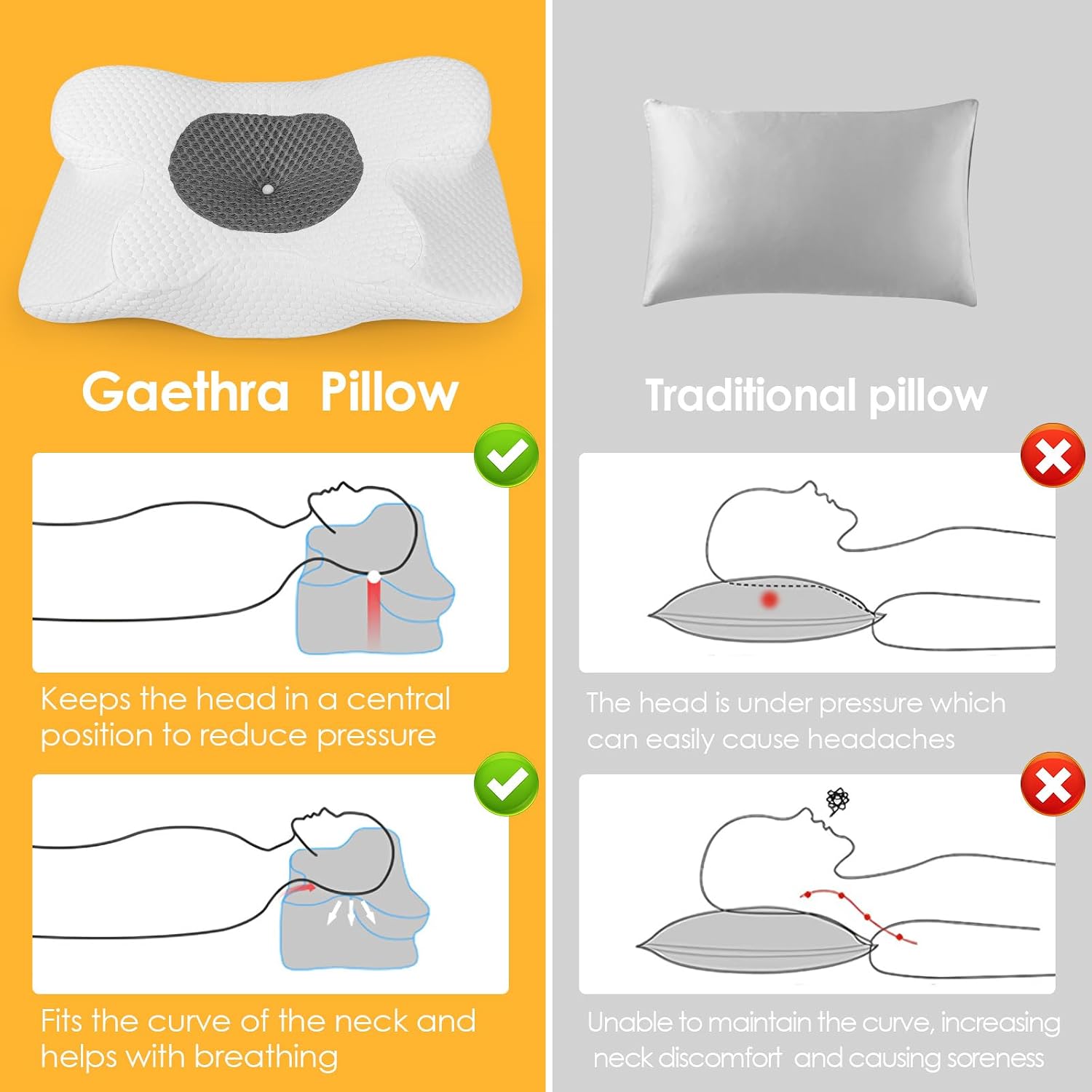 Thumbnail 2 de Gaethra Oreiller Ergonomique Cervical 63×34 cm
