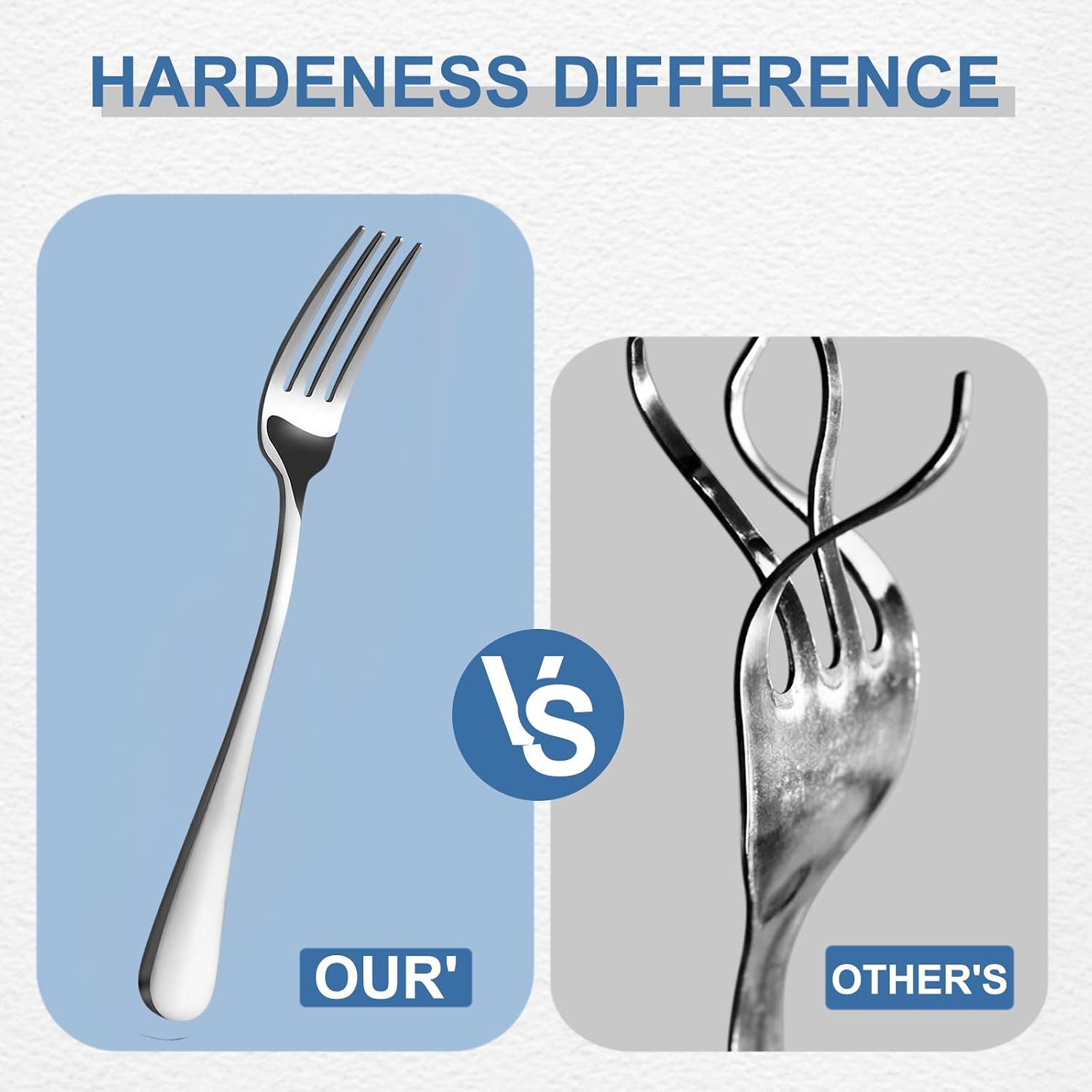 Detalle 2 de BEWOS Stainless Steel Flatware Set, 20-Piece