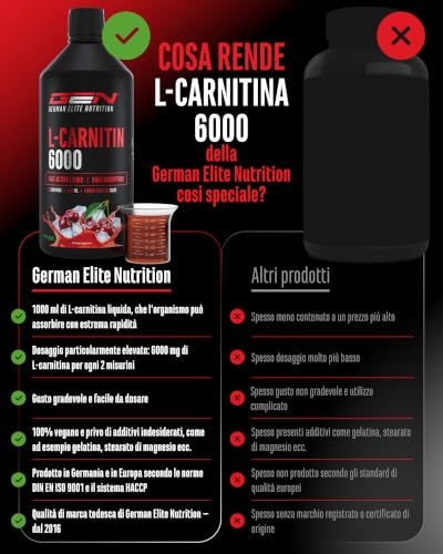 Detalle de L-Carnitina 6000 Liquid 1000 ml di GEN German Elite Nutrition – Cherry Madness, vegano e ad alto dosaggio