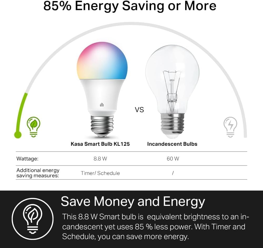 Detalle 2 de Kasa A19 Smart Bulb