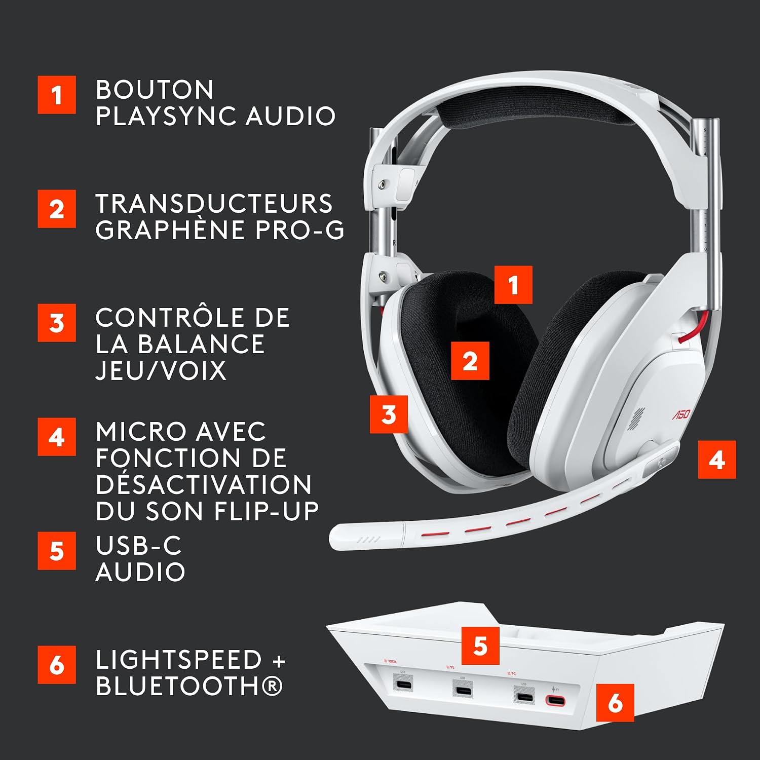 Thumbnail 5 de Logitech G Astro A50 Lightspeed : Casque Gaming Sans Fil + Station