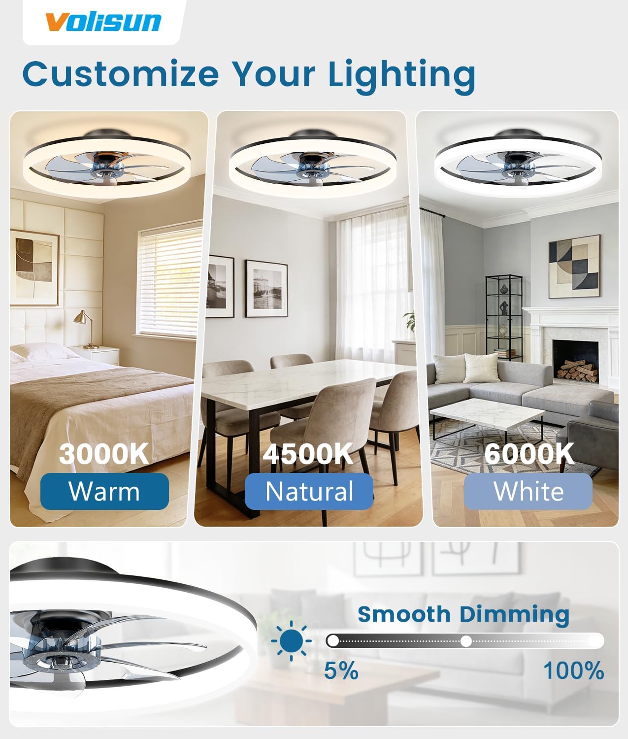 Detalle de VOLISUN Ceiling Fan with Light, 24-Inch