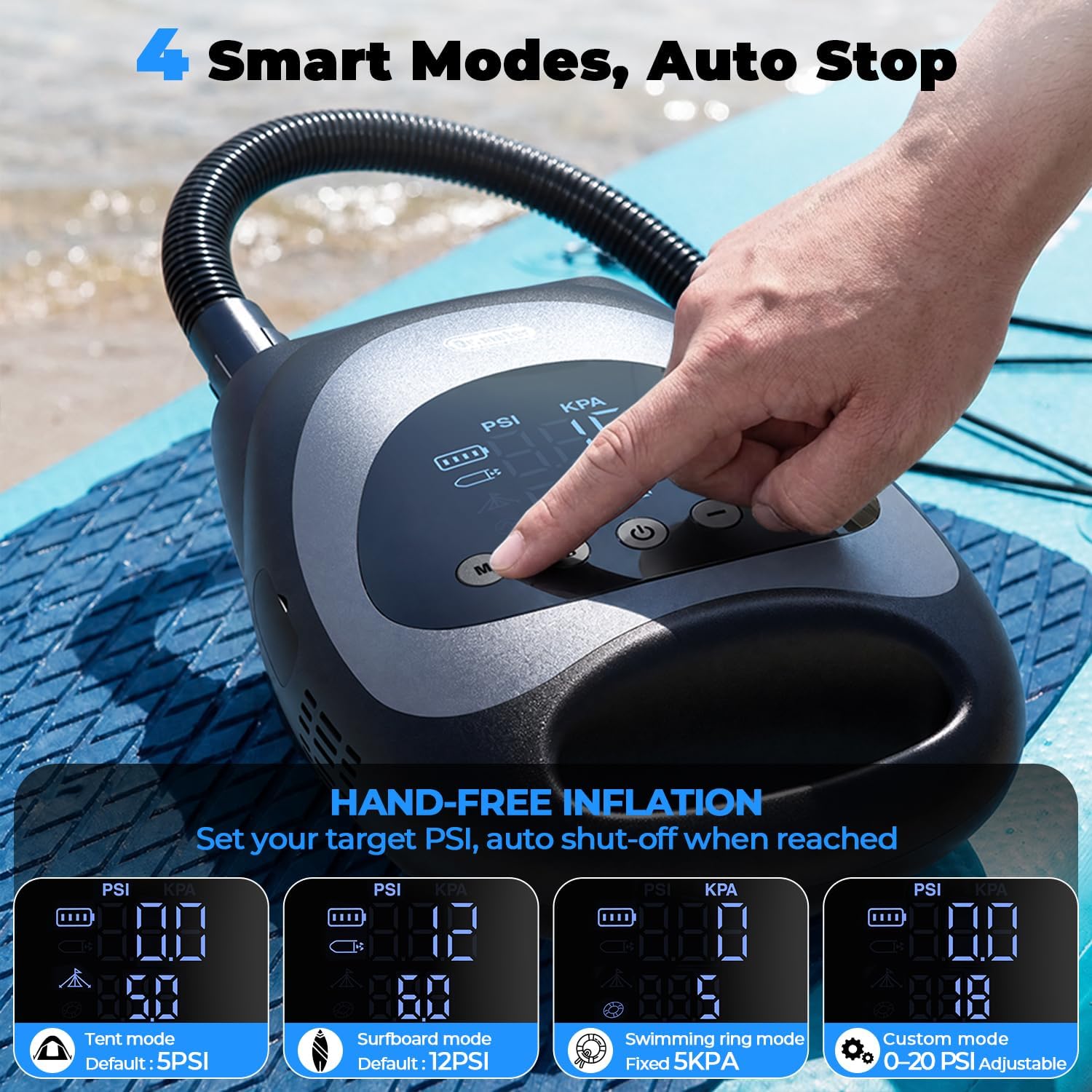 Detalle 2 de Dr.meter 2026 Nuovo Upgrade Pompa SUP Elettrica 20 PSI: gonfiaggio rapido per SUP, Kayak e molto altro