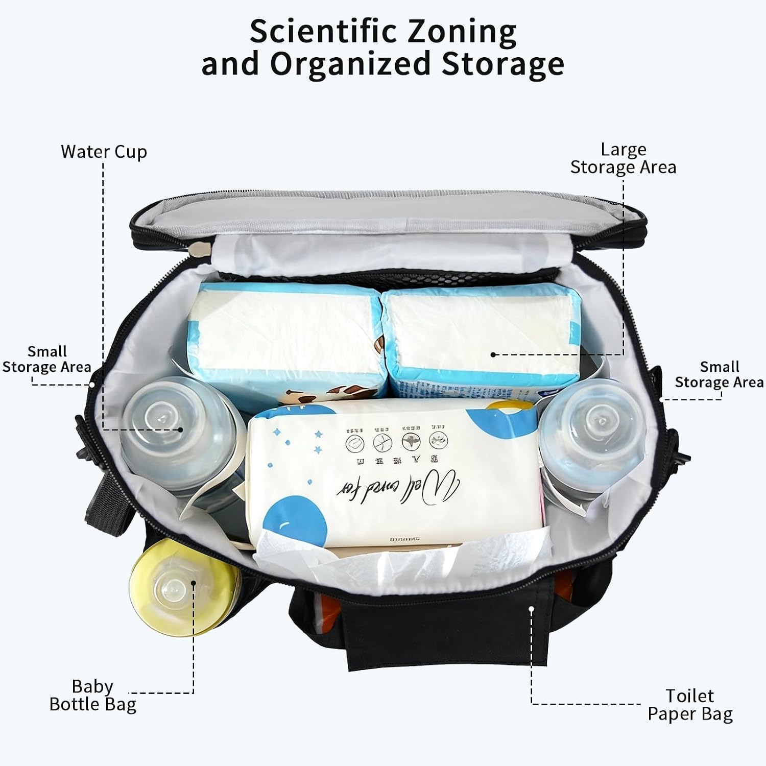 Detalle de Smlper Stroller Organizer in 600D Oxford Fabric