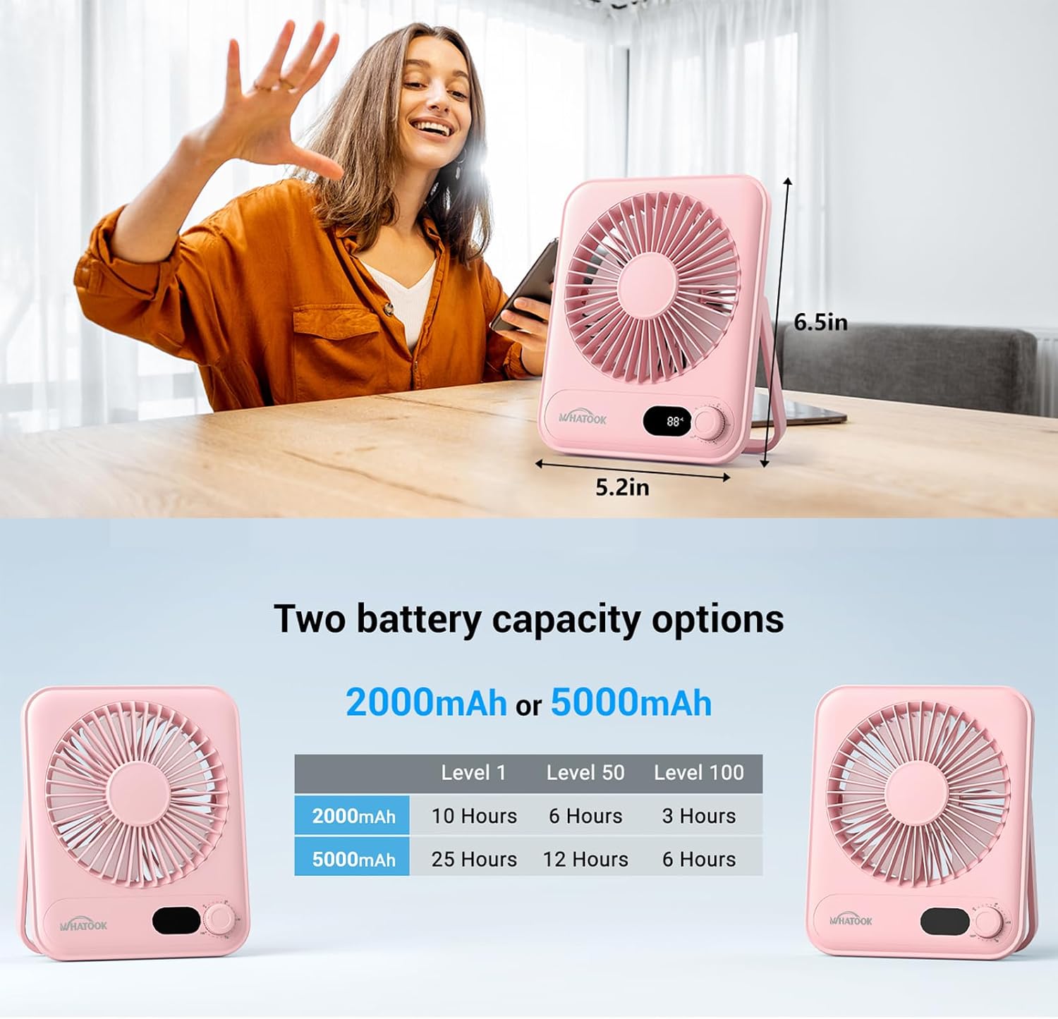 Thumbnail 5 de WHATOOK HL008 mini-bureauventilator, roze, 100 snelheden en USB-C